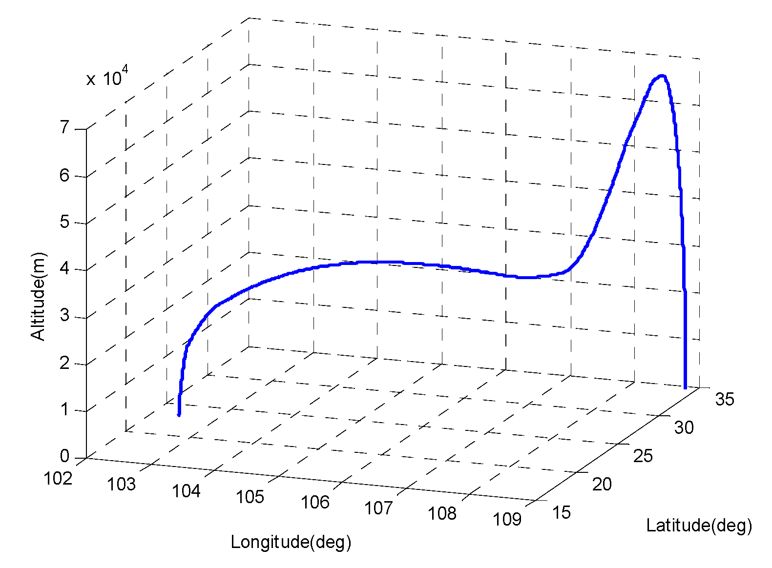 Sensors 20 05418 g008 Sensors 20 05418 g008