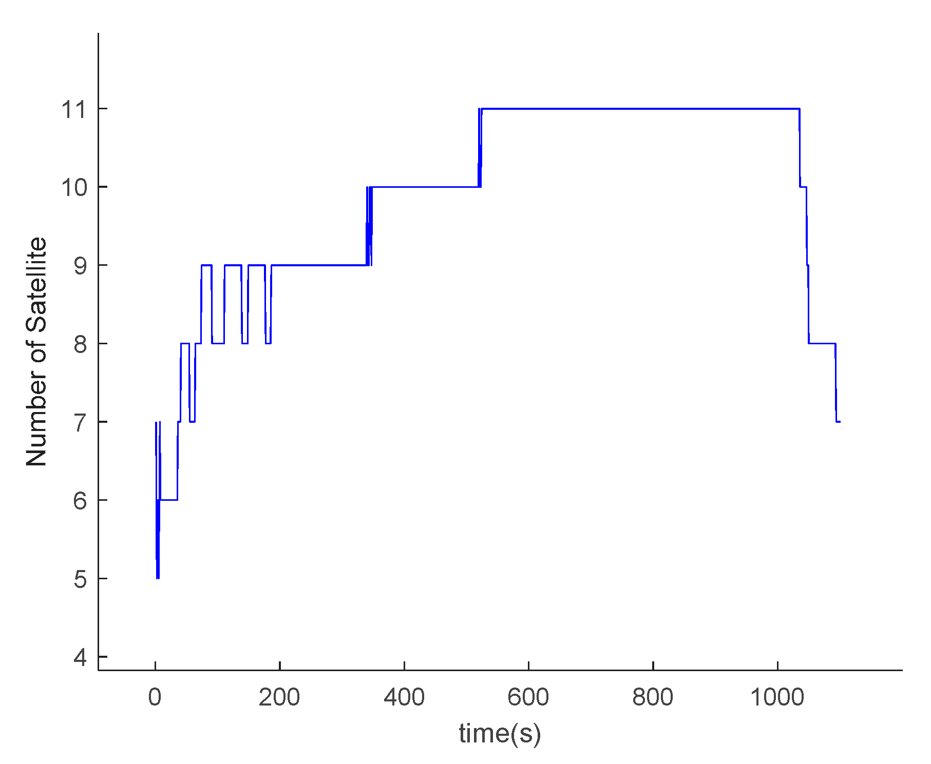 Sensors 20 05418 g011 Sensors 20 05418 g011