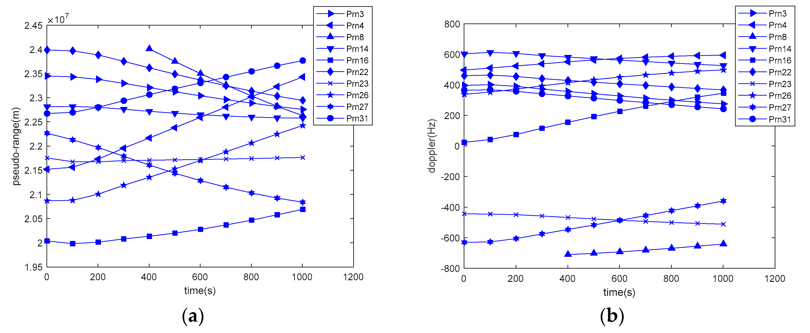 Sensors 20 05418 g013 Sensors 20 05418 g013