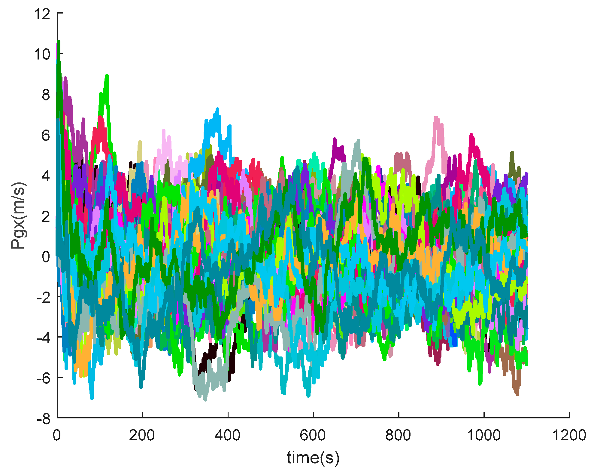 Sensors 20 05418 g022 Sensors 20 05418 g022