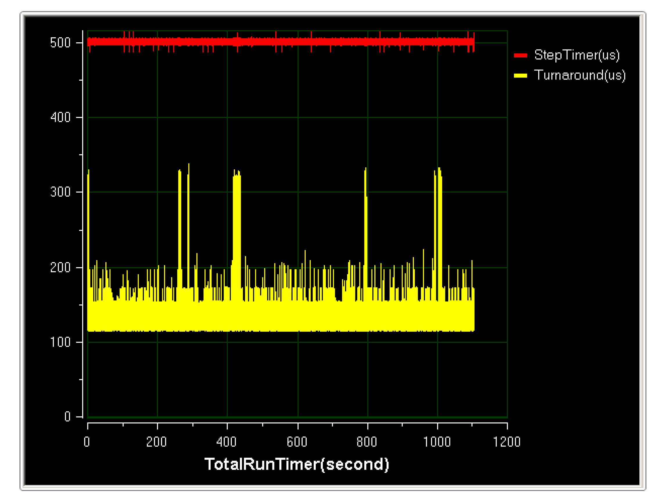 Sensors 20 05418 g031 Sensors 20 05418 g031