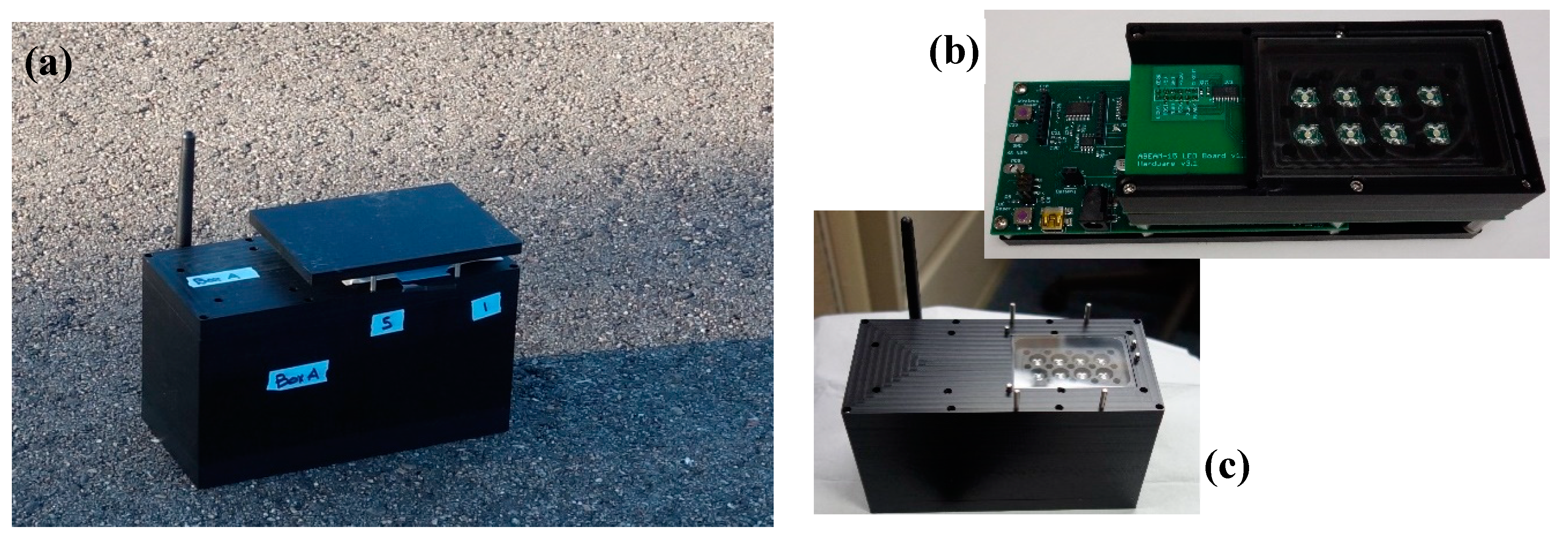 Sensors 20 05424 g002
