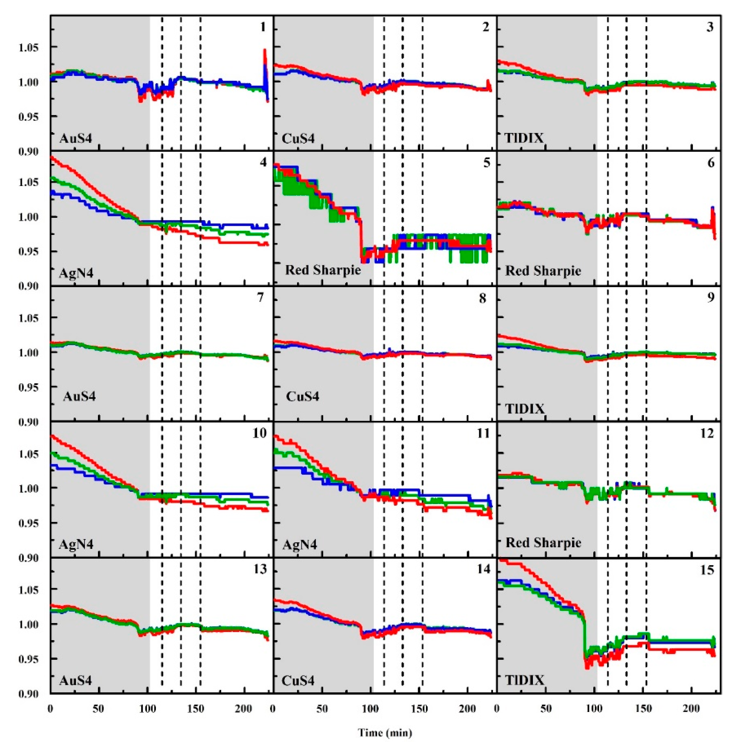 Sensors 20 05424 g006