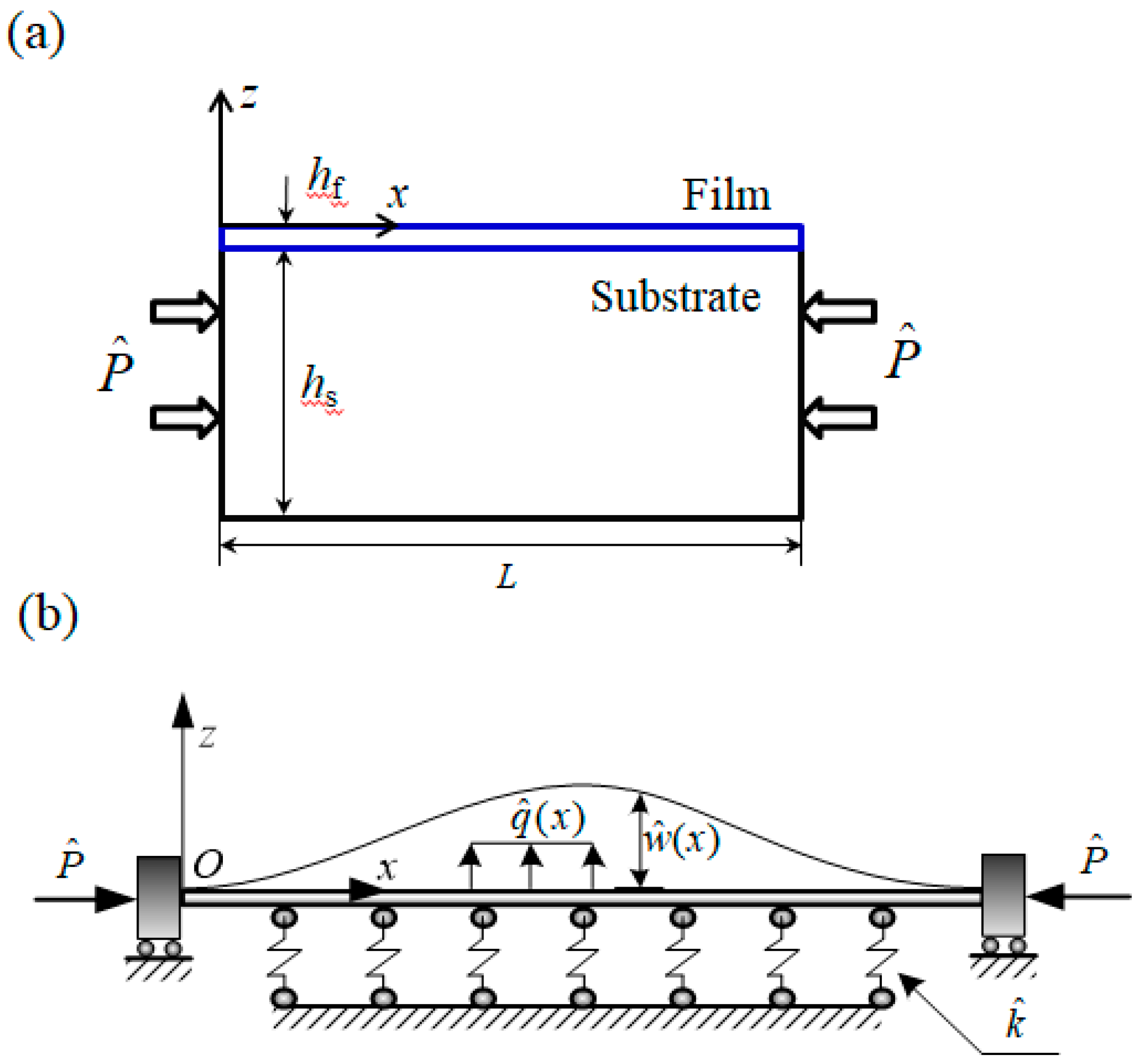 Sensors 20 05425 g001