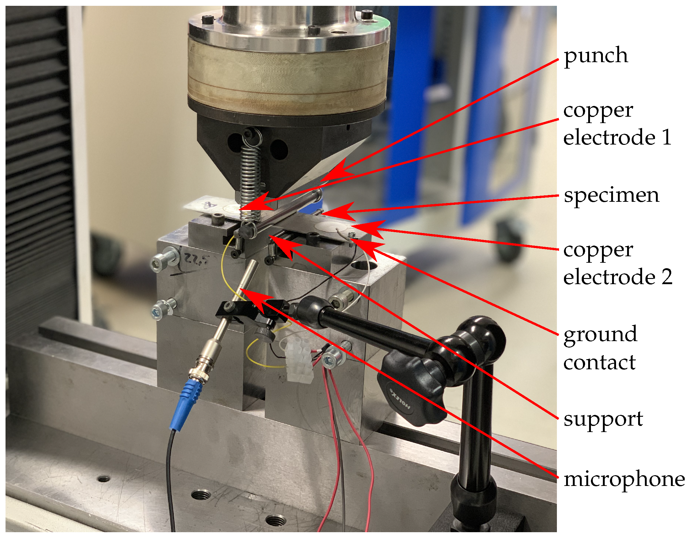 Sensors 20 05428 g002 Sensors 20 05428 g002