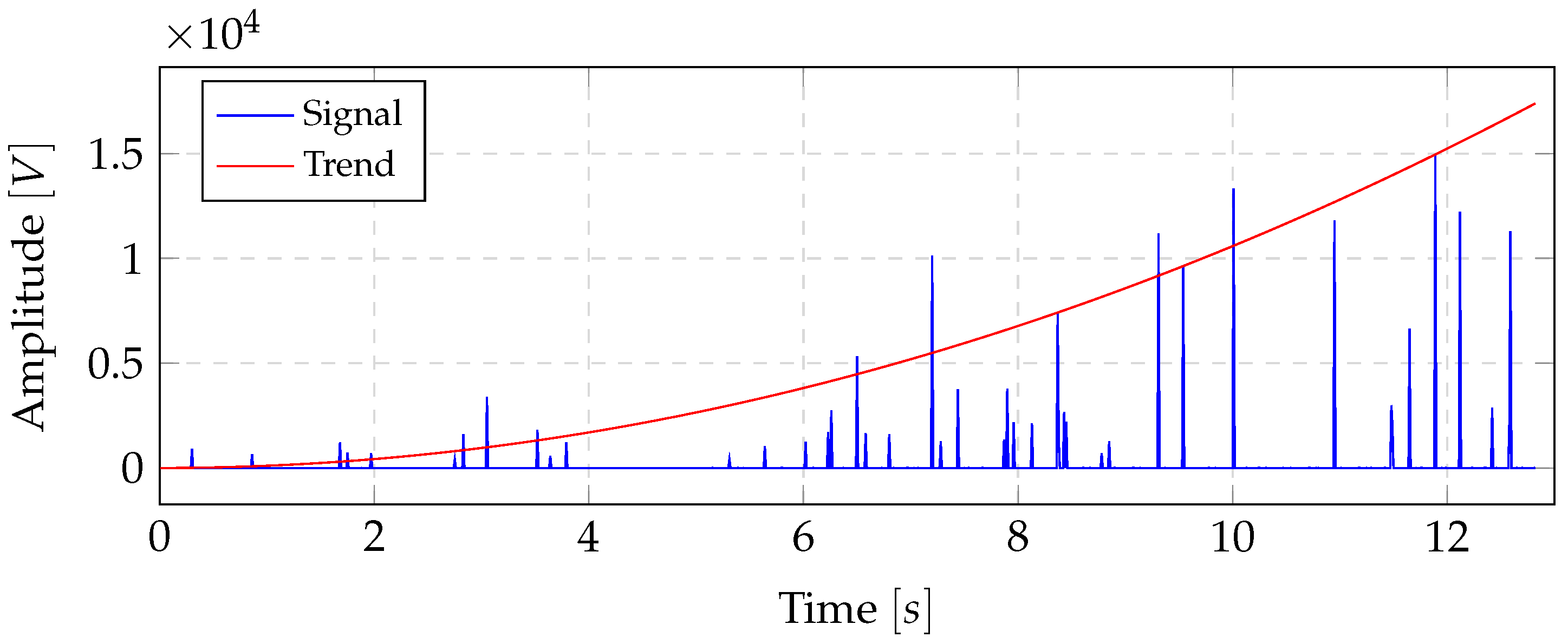 Sensors 20 05428 g005 Sensors 20 05428 g005