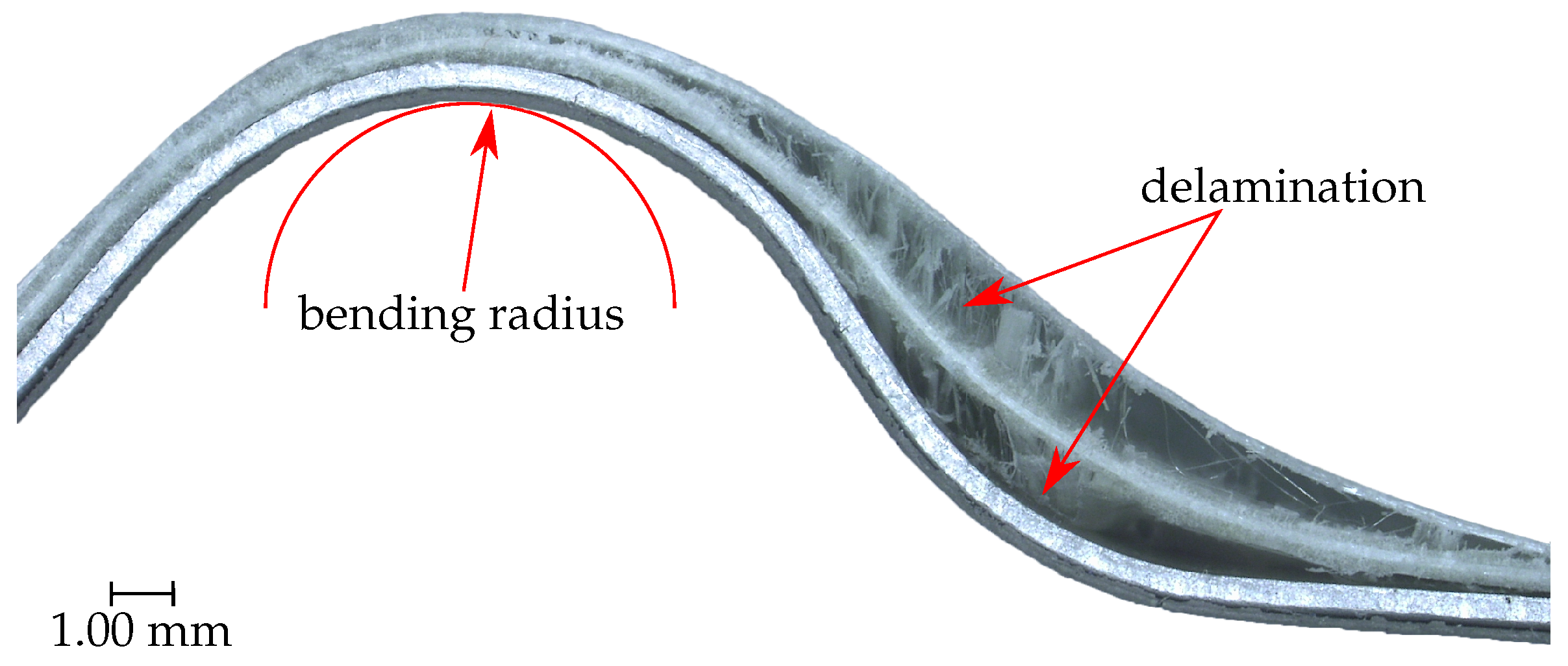 Sensors 20 05428 g007 Sensors 20 05428 g007