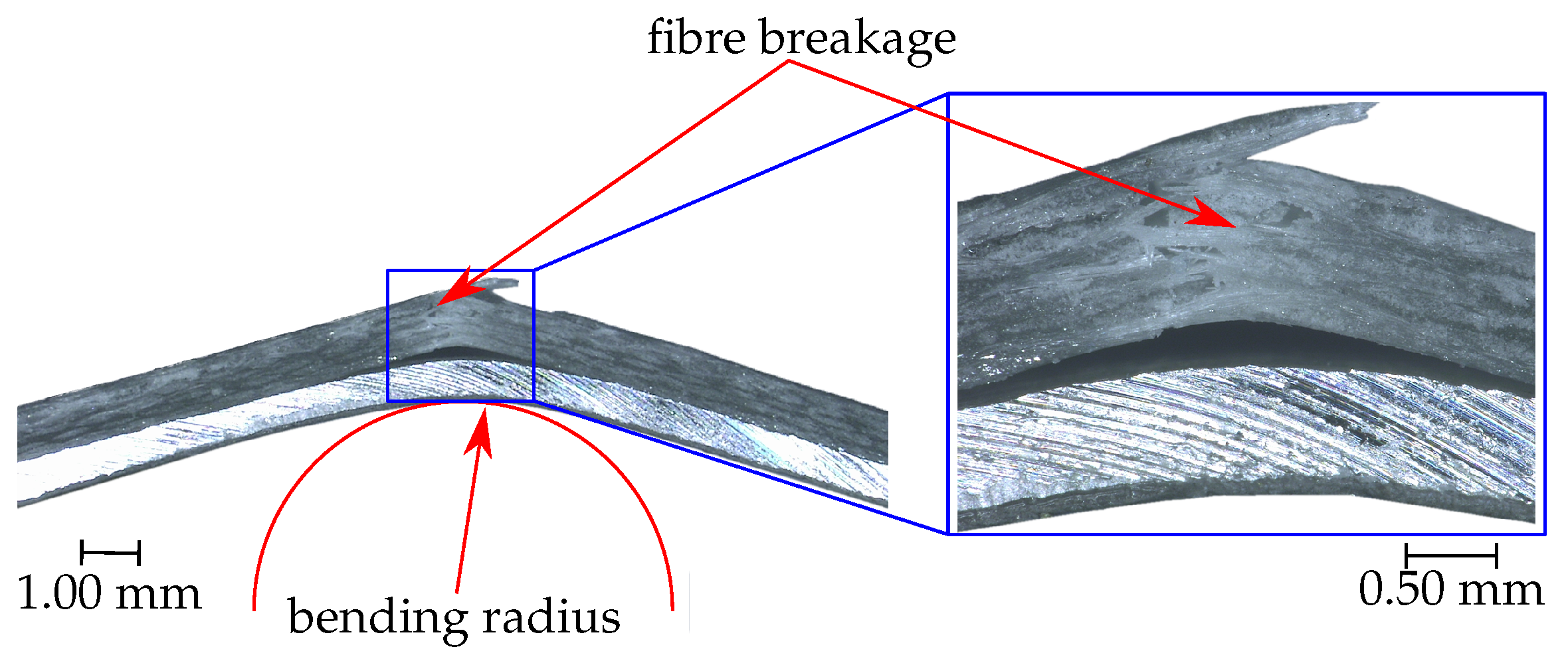 Sensors 20 05428 g008 Sensors 20 05428 g008
