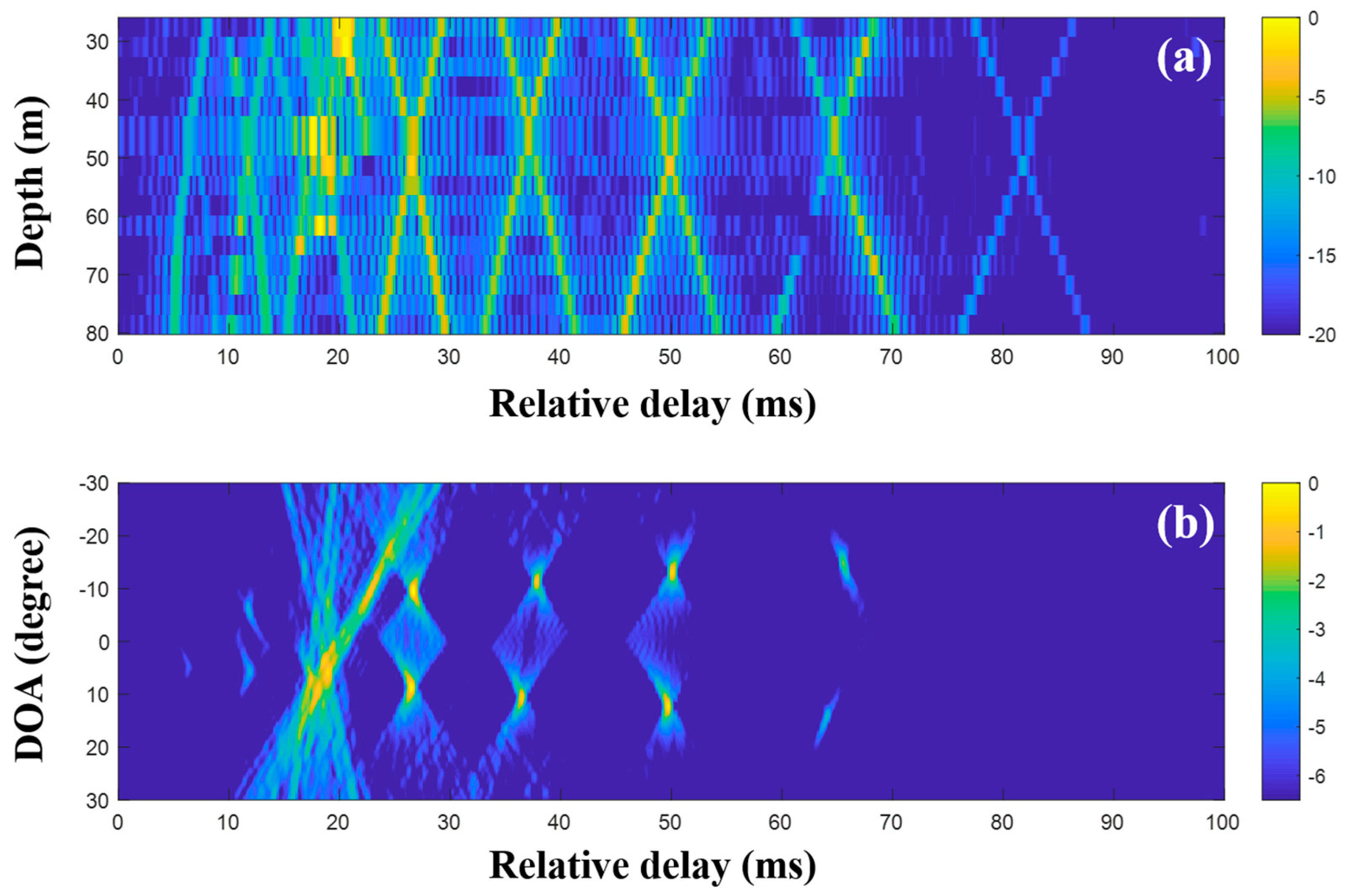 Sensors 20 05431 g001 Sensors 20 05431 g001