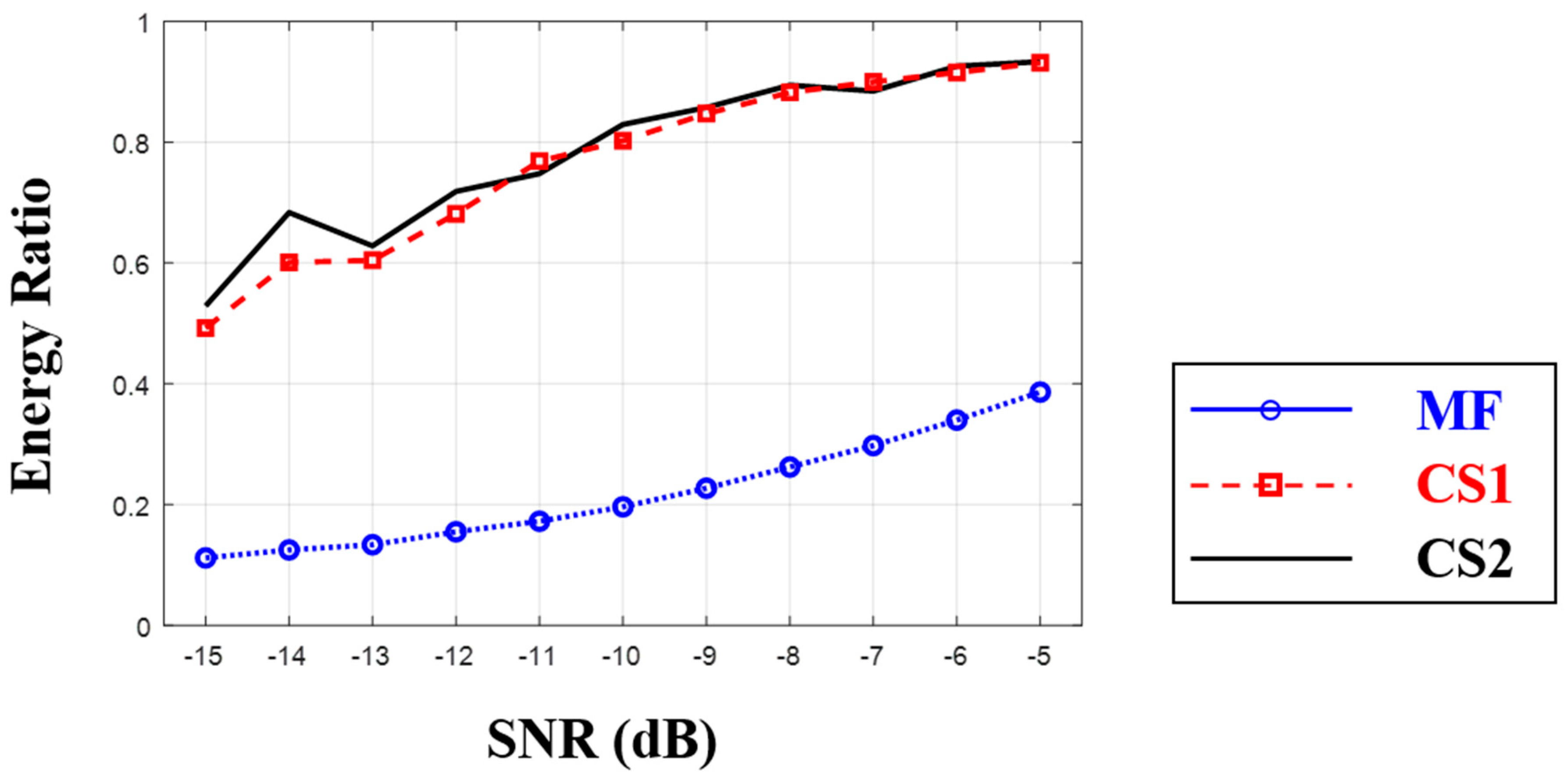 Sensors 20 05431 g009 Sensors 20 05431 g009