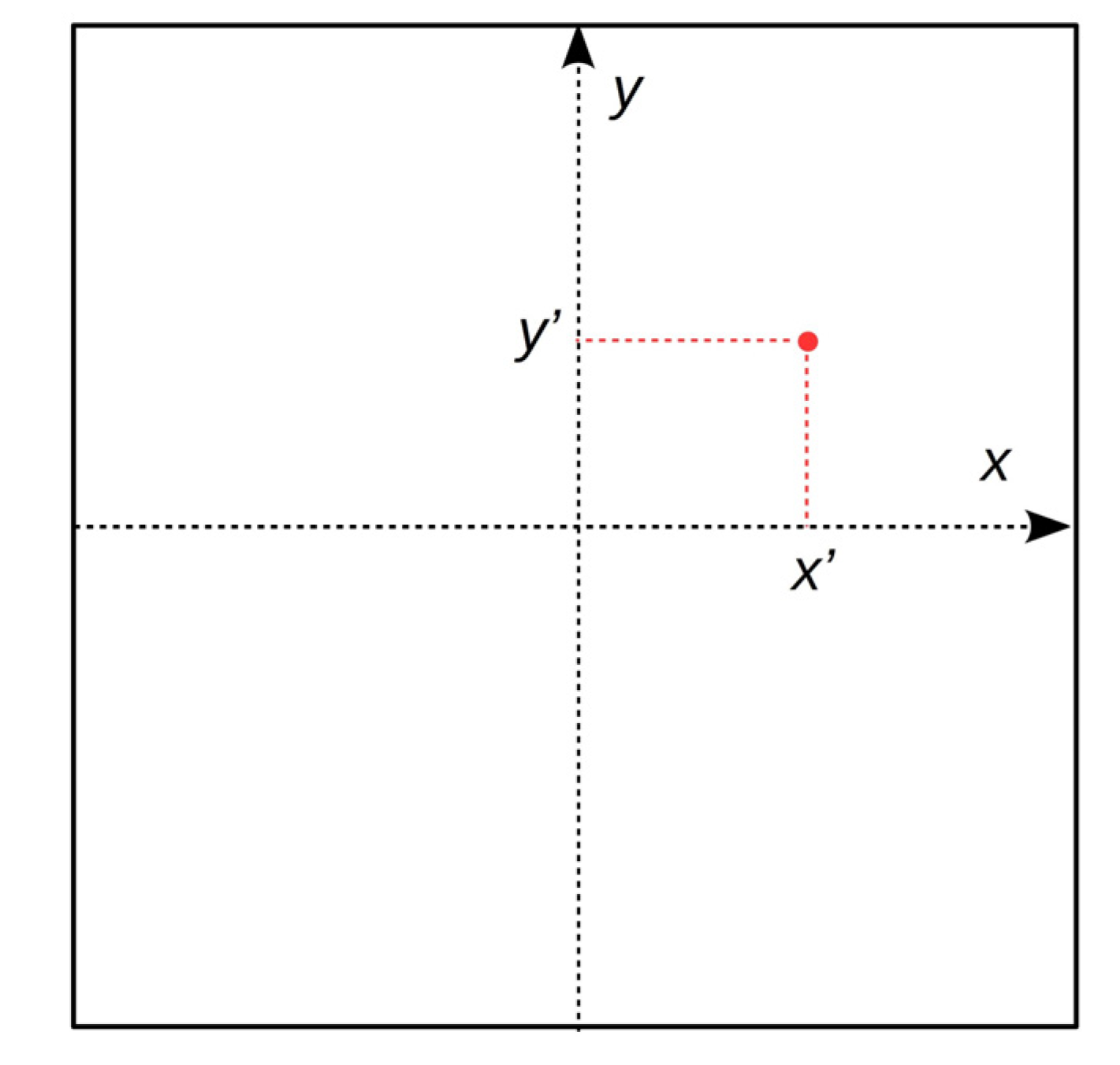 Sensors 20 05433 g002 Sensors 20 05433 g002