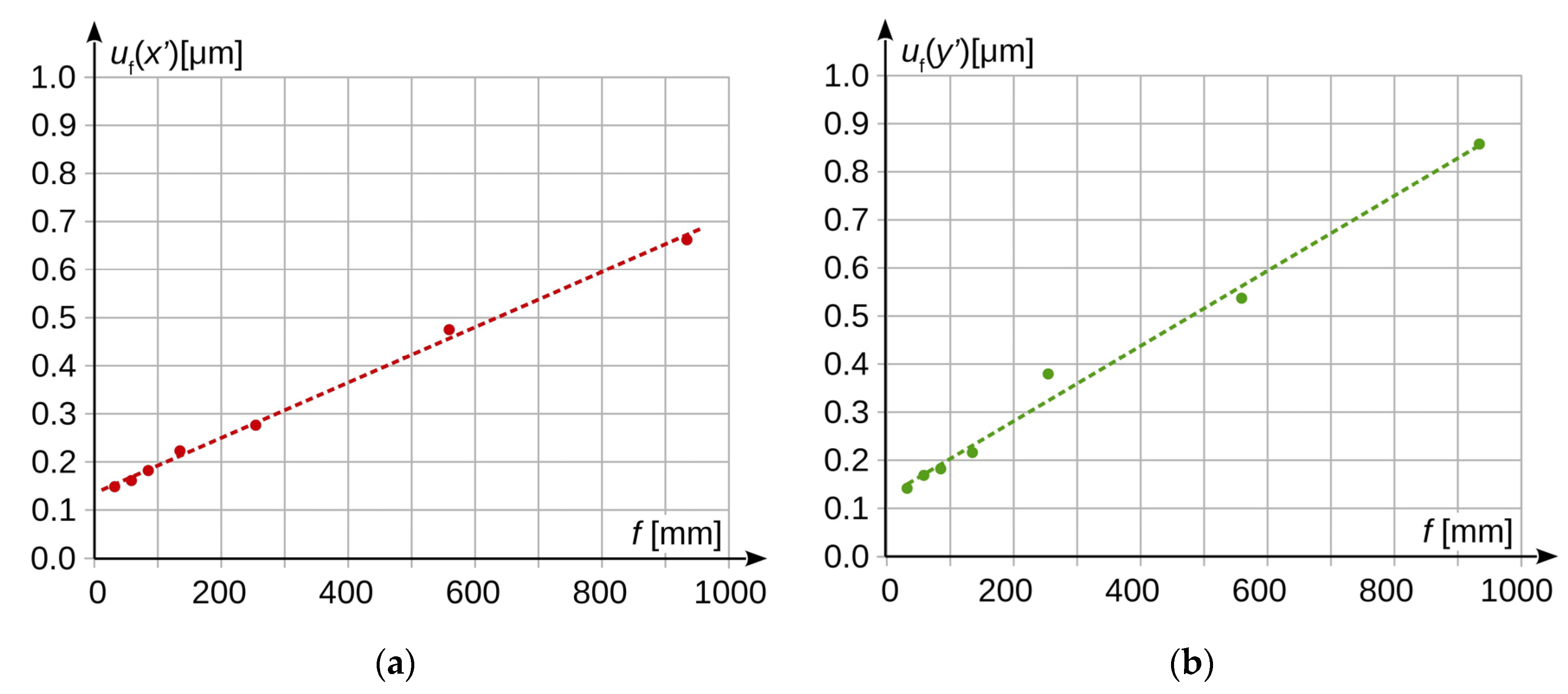 Sensors 20 05433 g008 Sensors 20 05433 g008