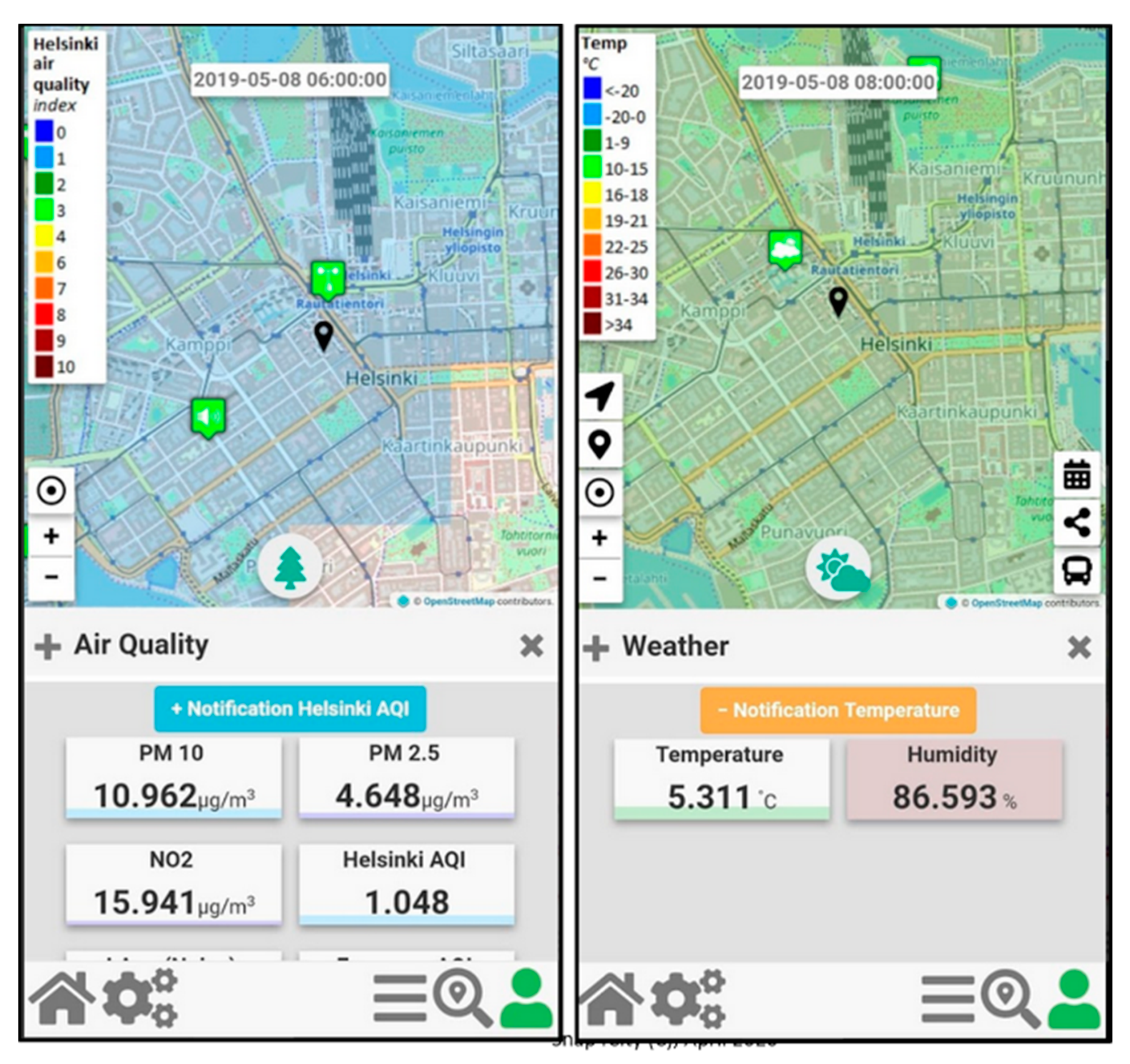 Sensors 20 05435 g006