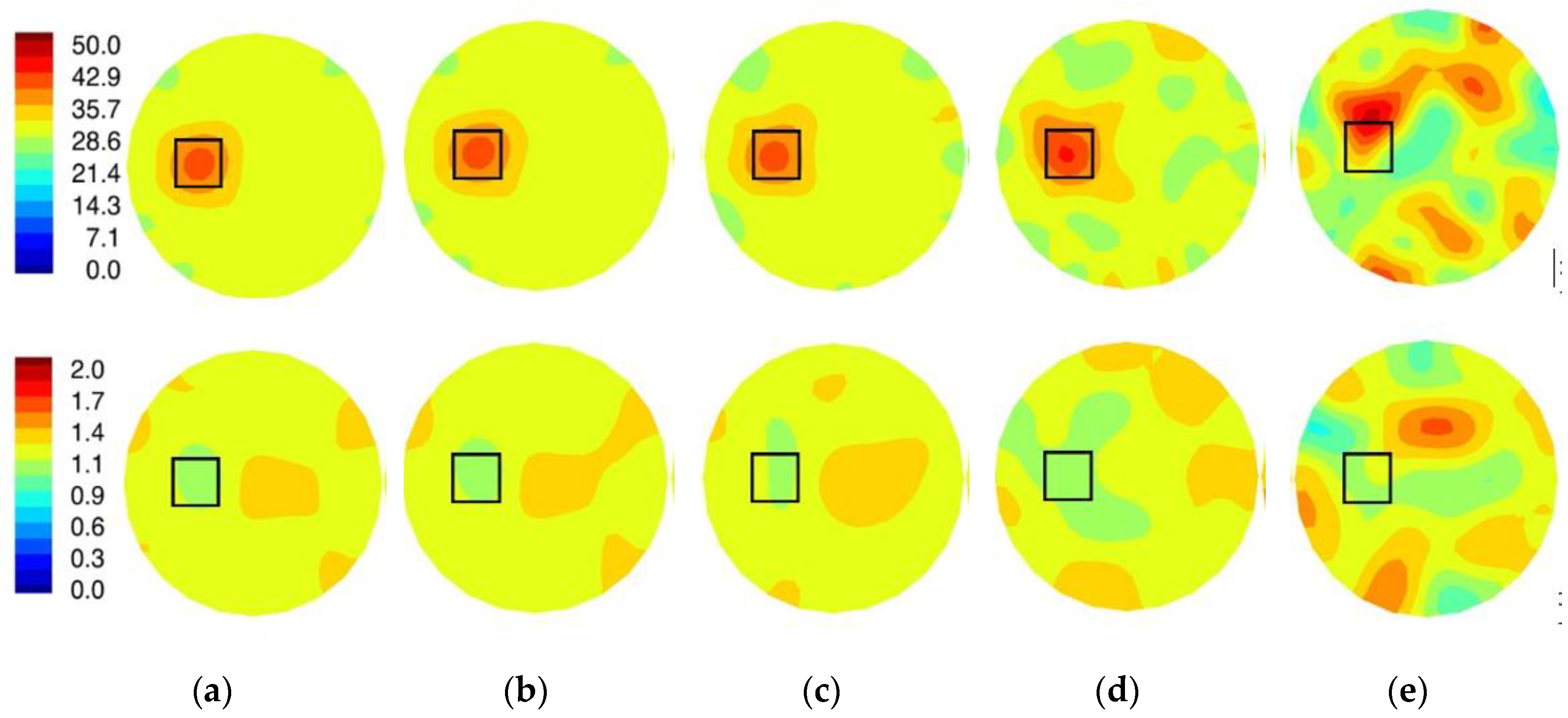 Sensors 20 05436 g012