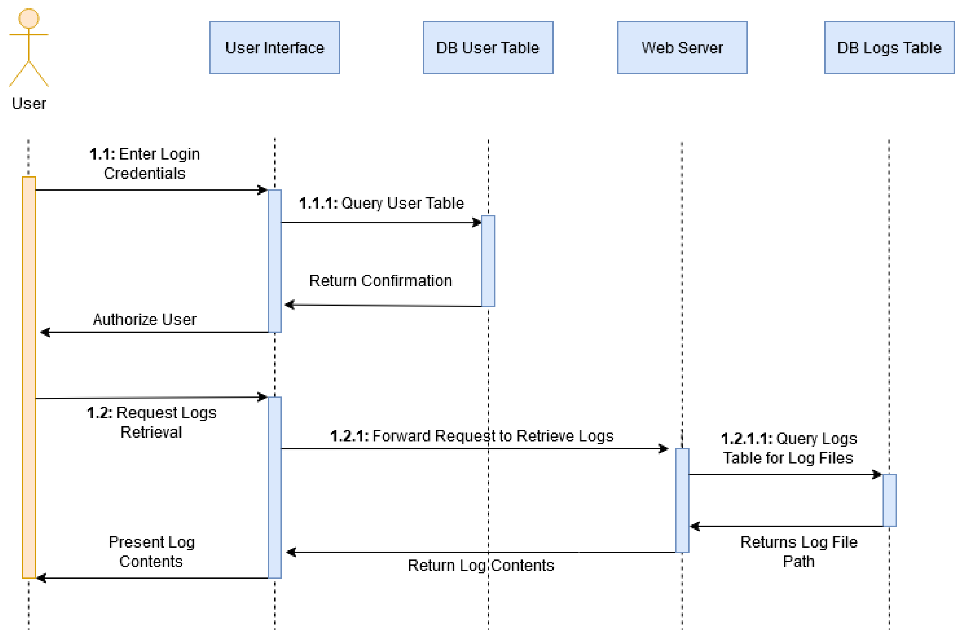 Sensors 20 05439 g002