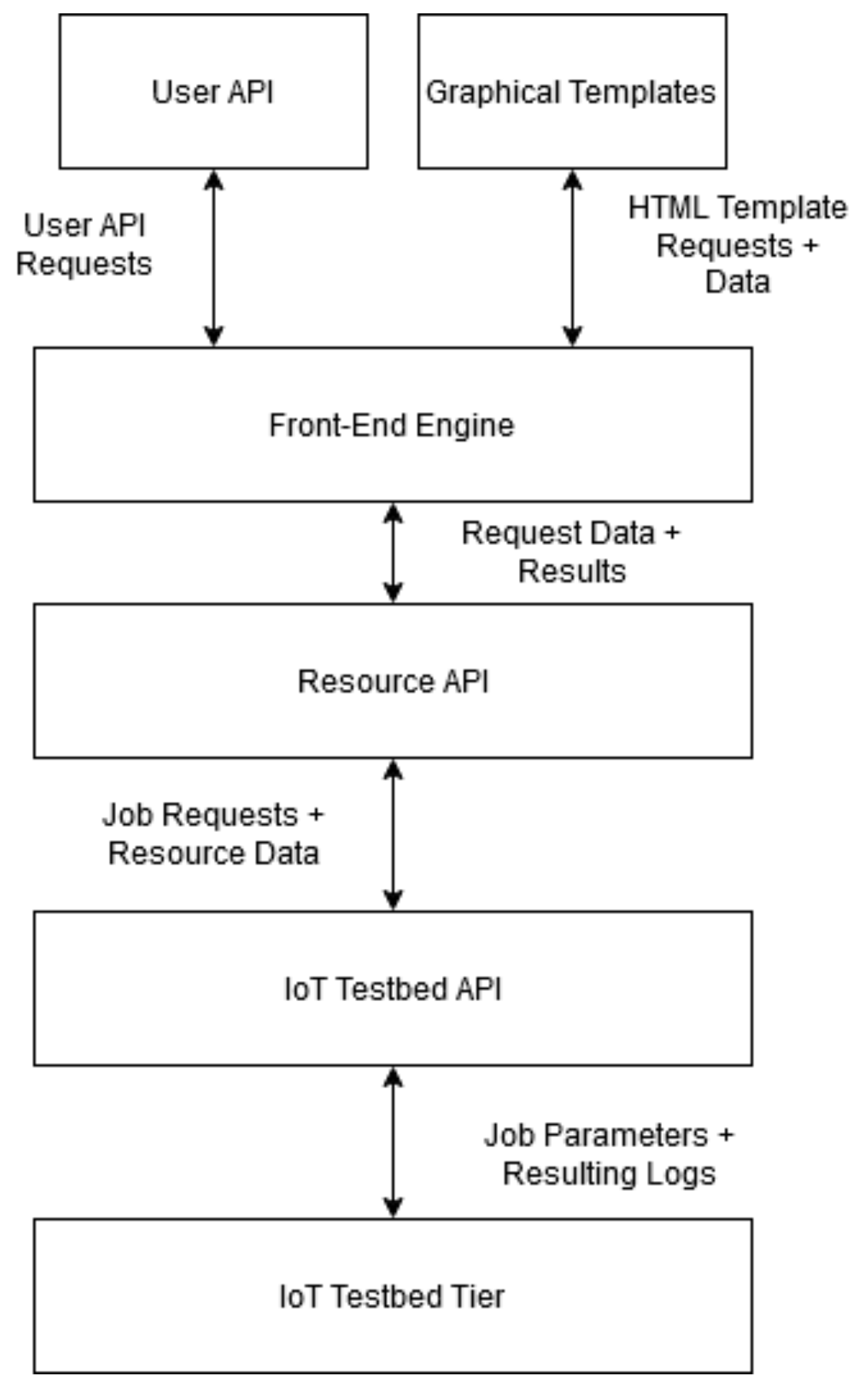 Sensors 20 05439 g004