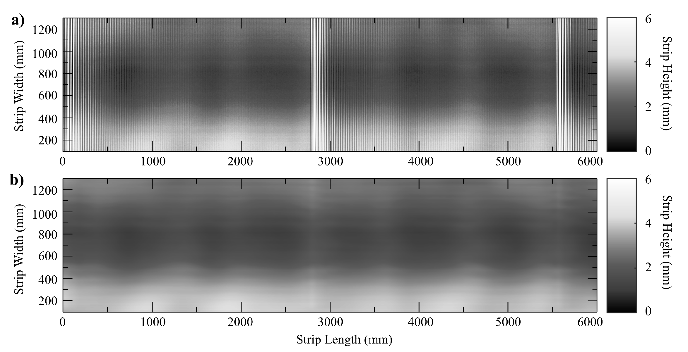 Sensors 20 05441 g011