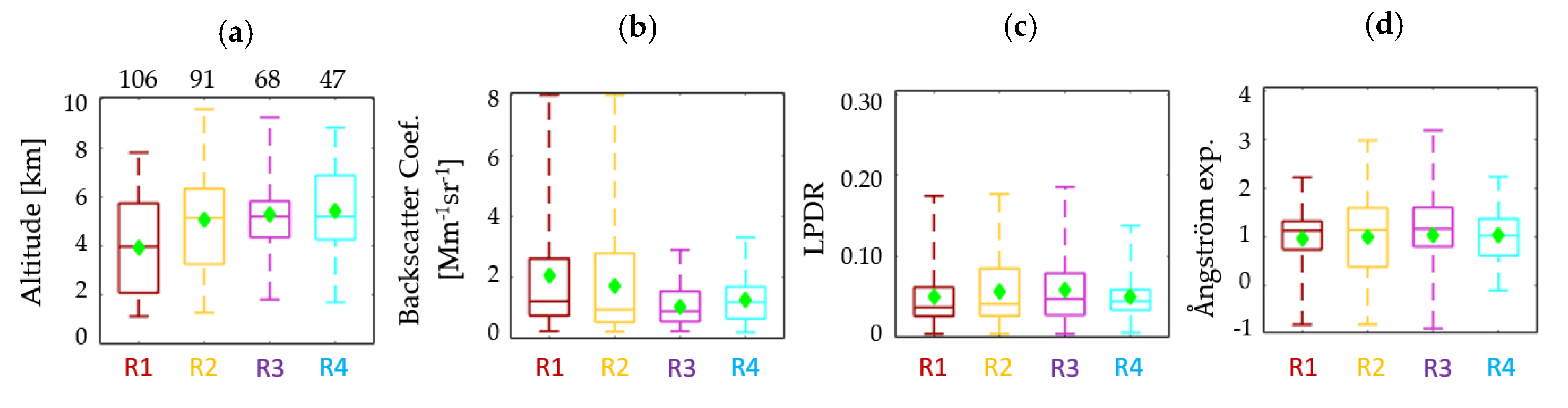Sensors 20 05442 g009