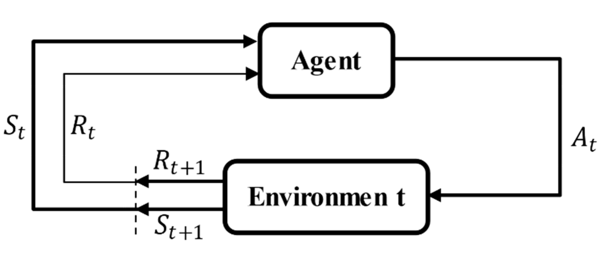 Sensors 20 05443 g002 Sensors 20 05443 g002