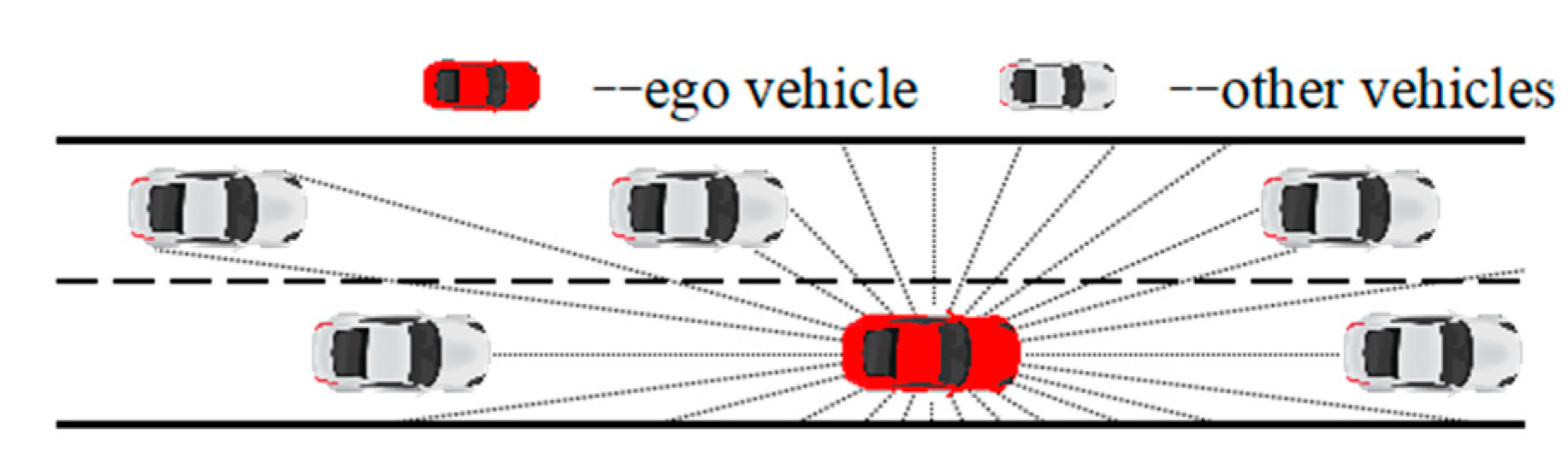 Sensors 20 05443 g004 Sensors 20 05443 g004