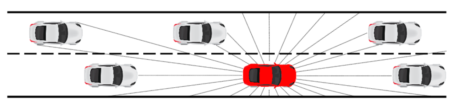 Sensors 20 05443 g005 Sensors 20 05443 g005