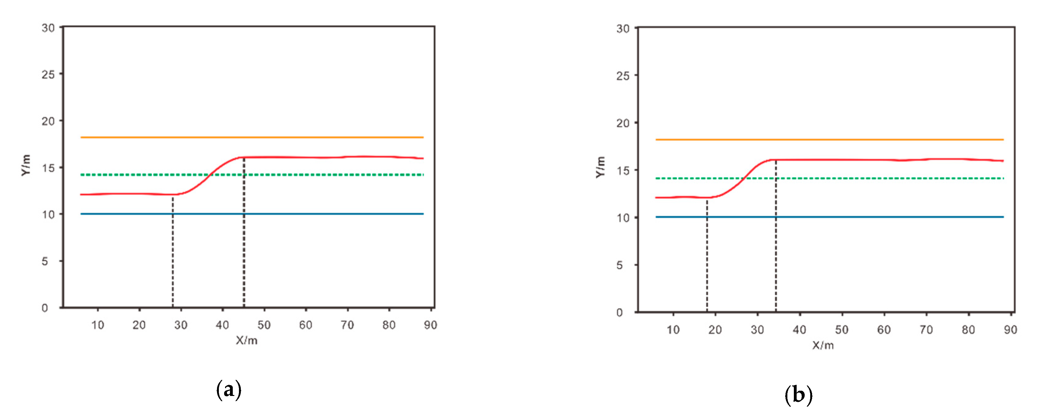 Sensors 20 05443 g007 Sensors 20 05443 g007