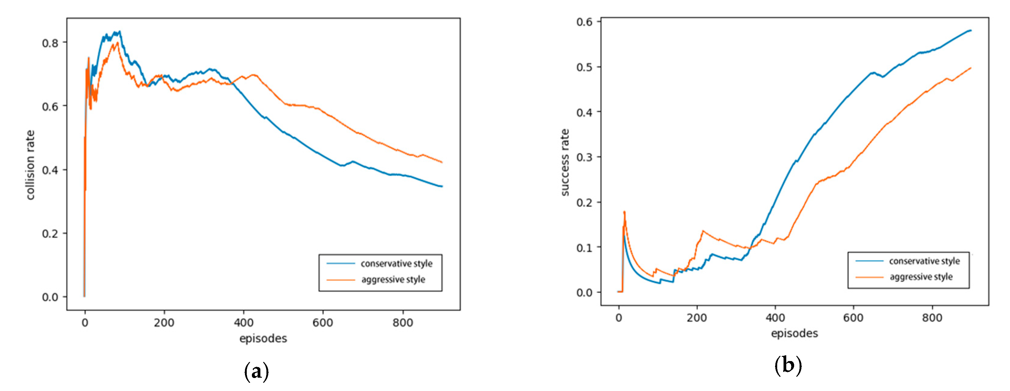 Sensors 20 05443 g011 Sensors 20 05443 g011
