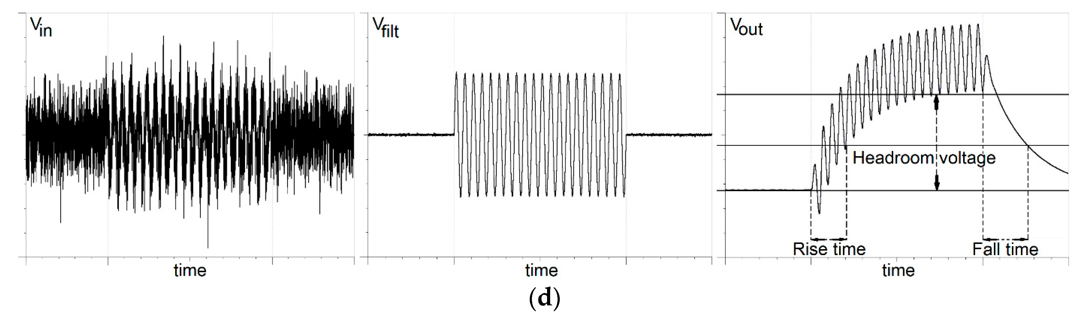Sensors 20 05445 g001b Sensors 20 05445 g001b