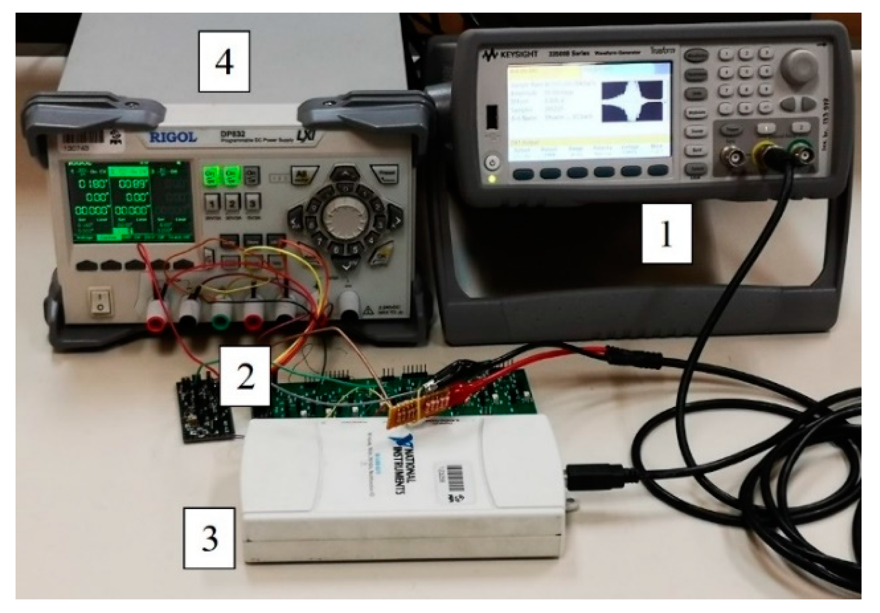 Sensors 20 05445 g012 Sensors 20 05445 g012