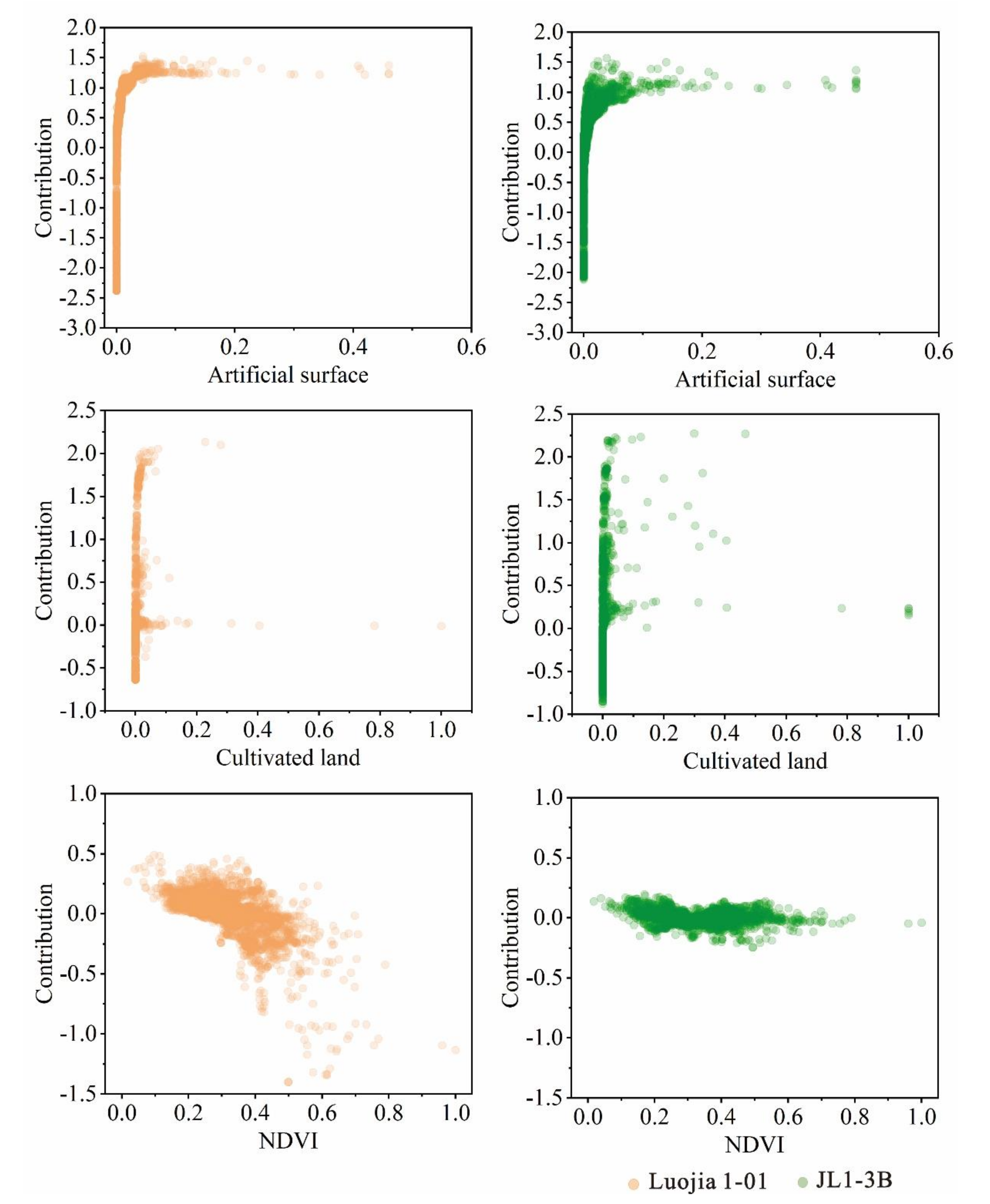 Sensors 20 05447 g008 Sensors 20 05447 g008