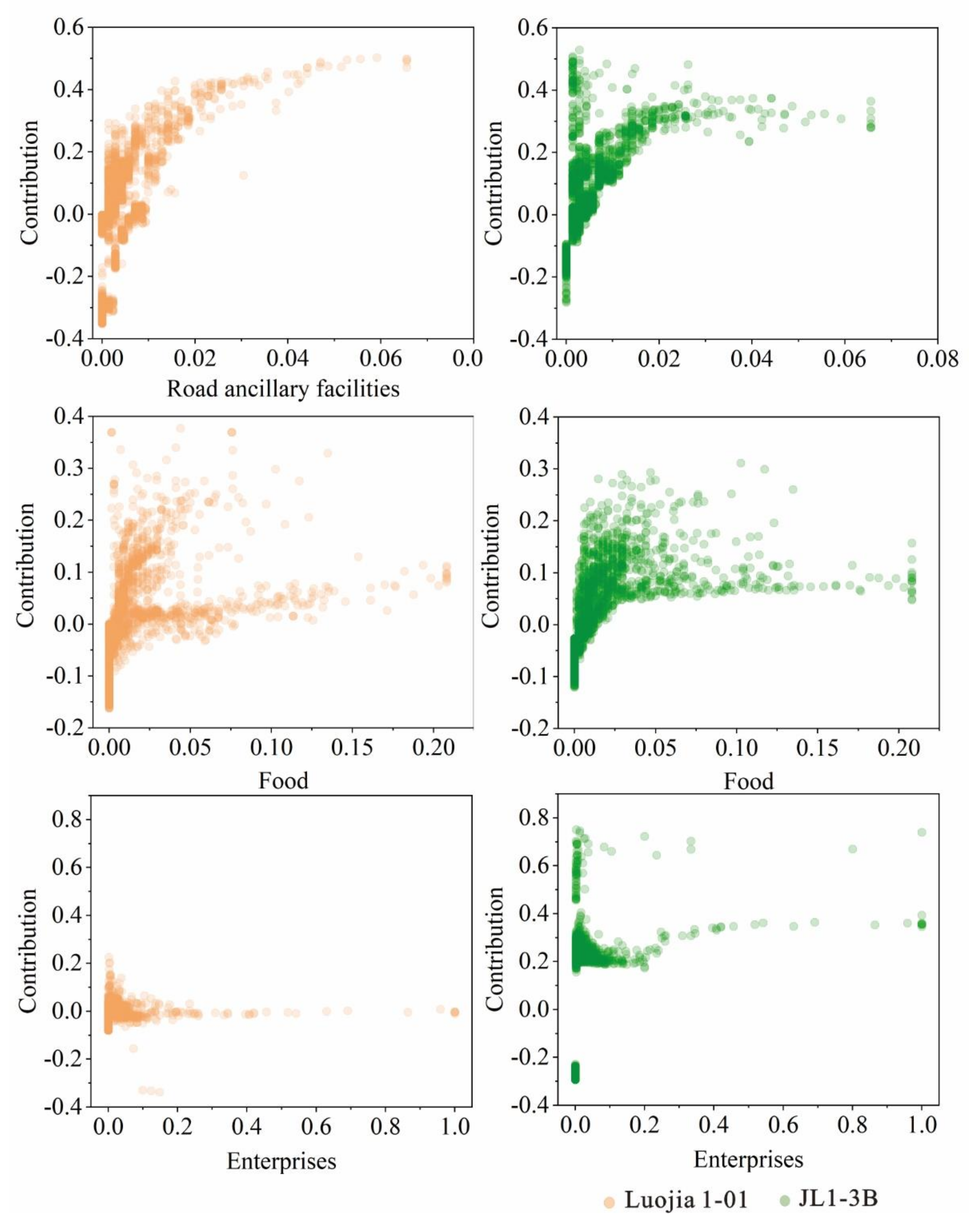 Sensors 20 05447 g009 Sensors 20 05447 g009