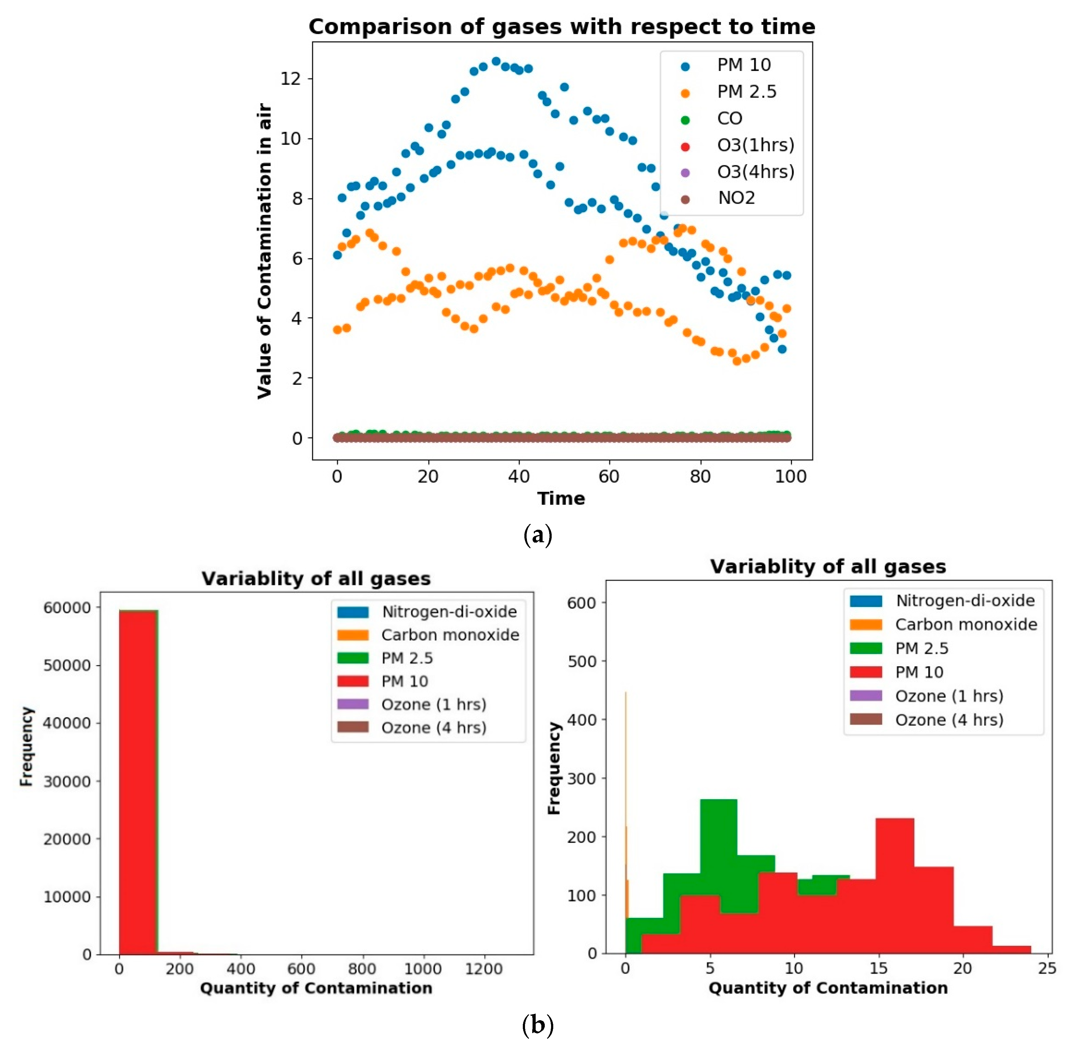 Sensors 20 05448 g006