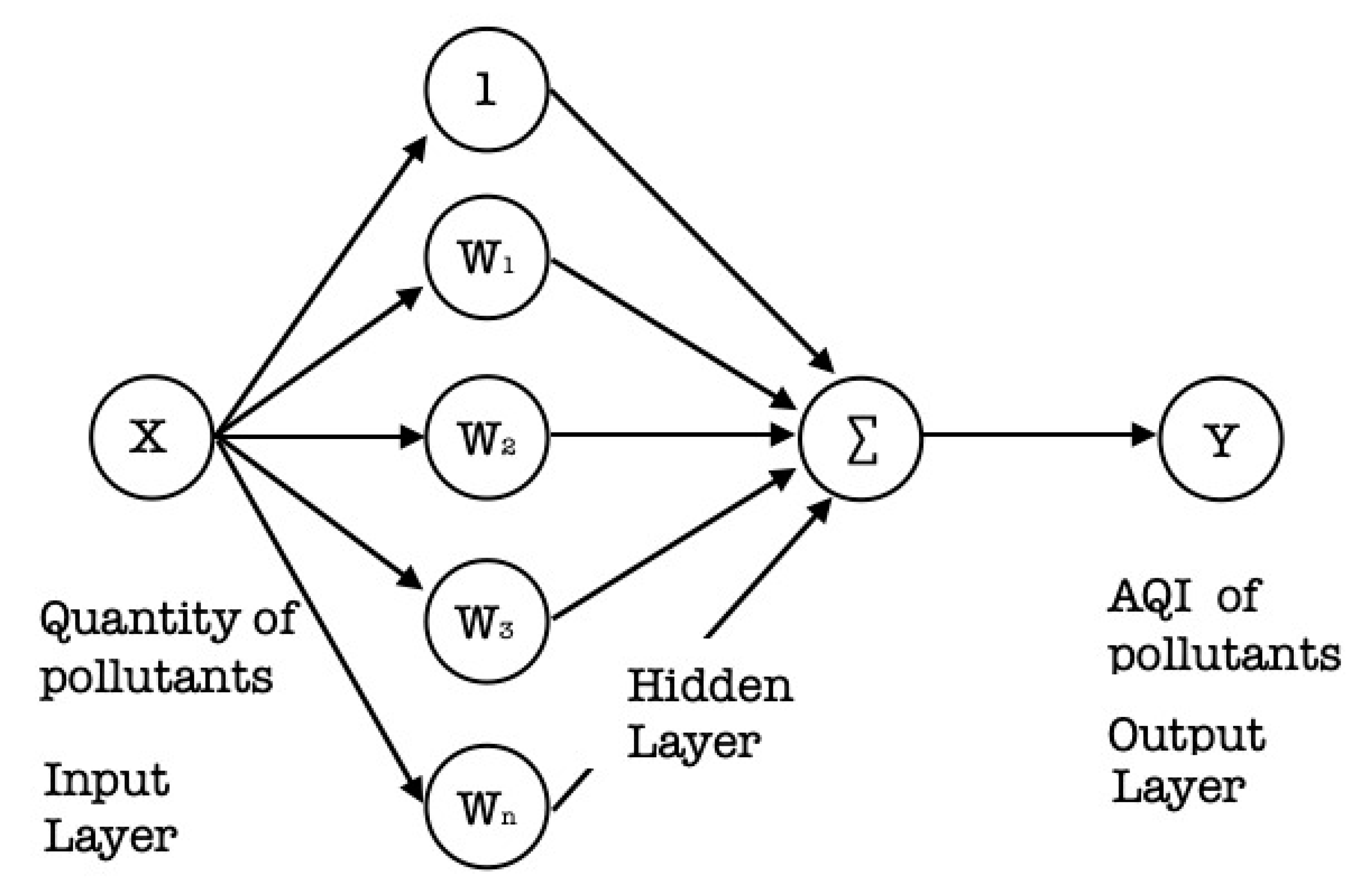 Sensors 20 05448 g008