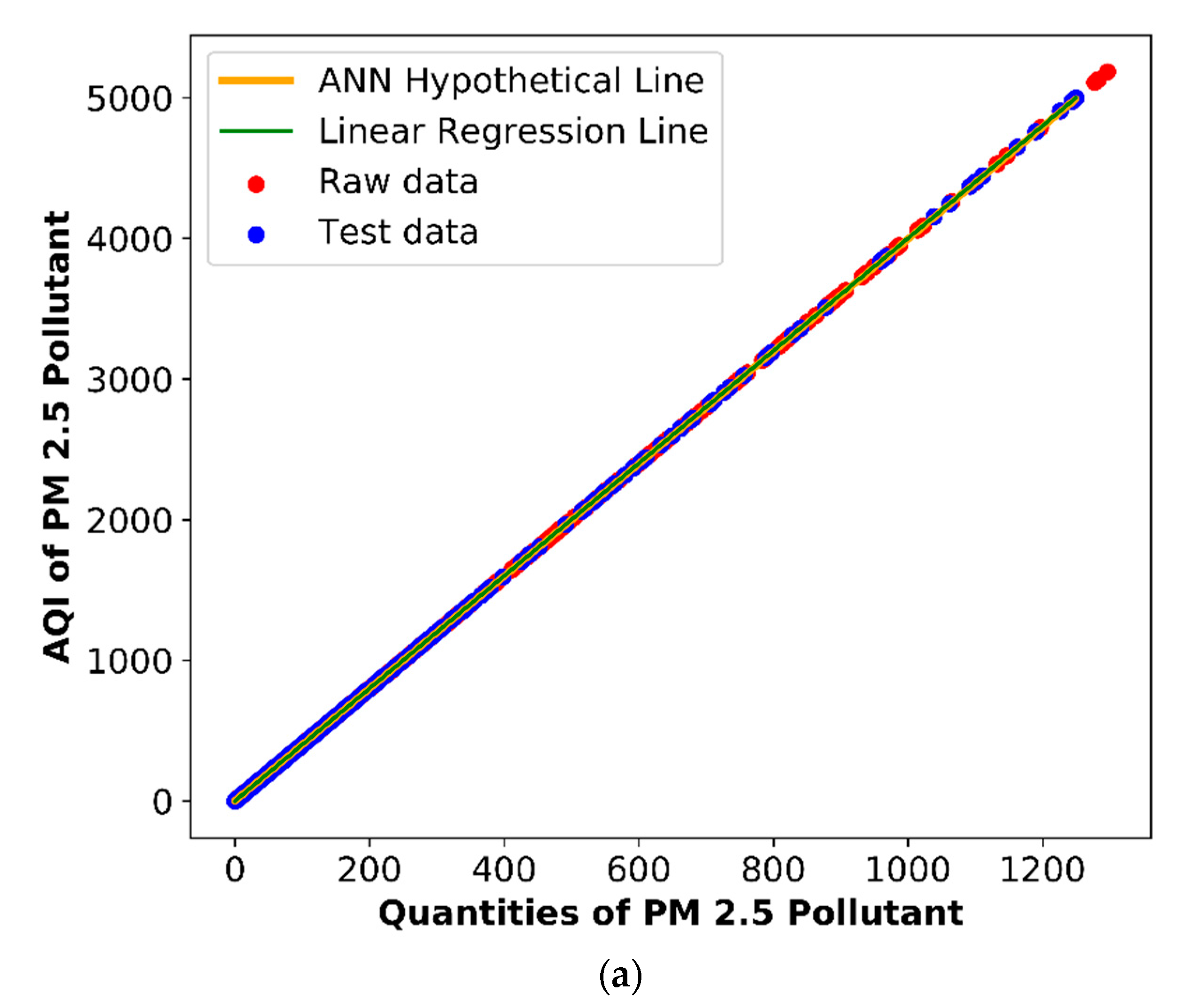 Sensors 20 05448 g009a