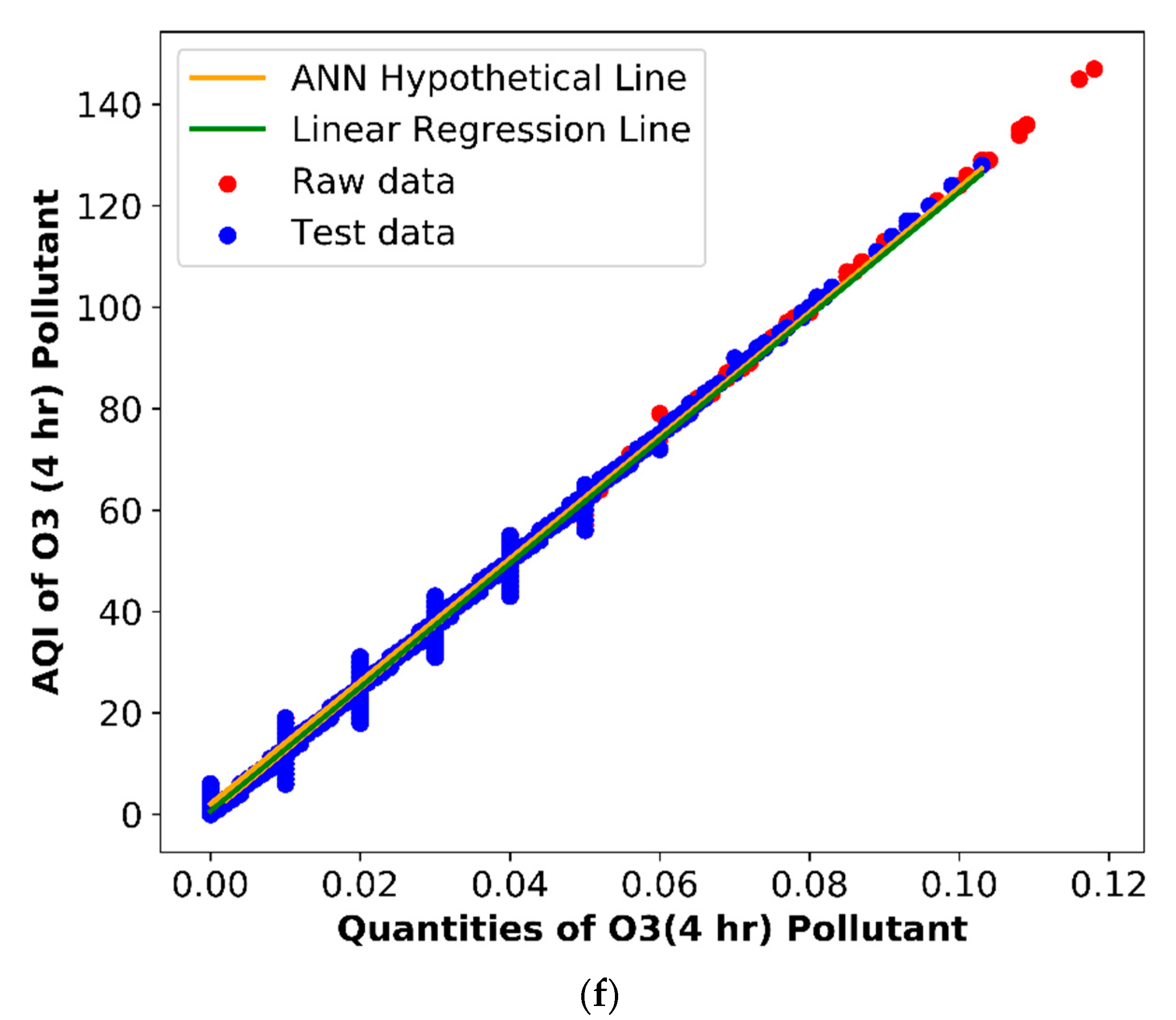 Sensors 20 05448 g009d