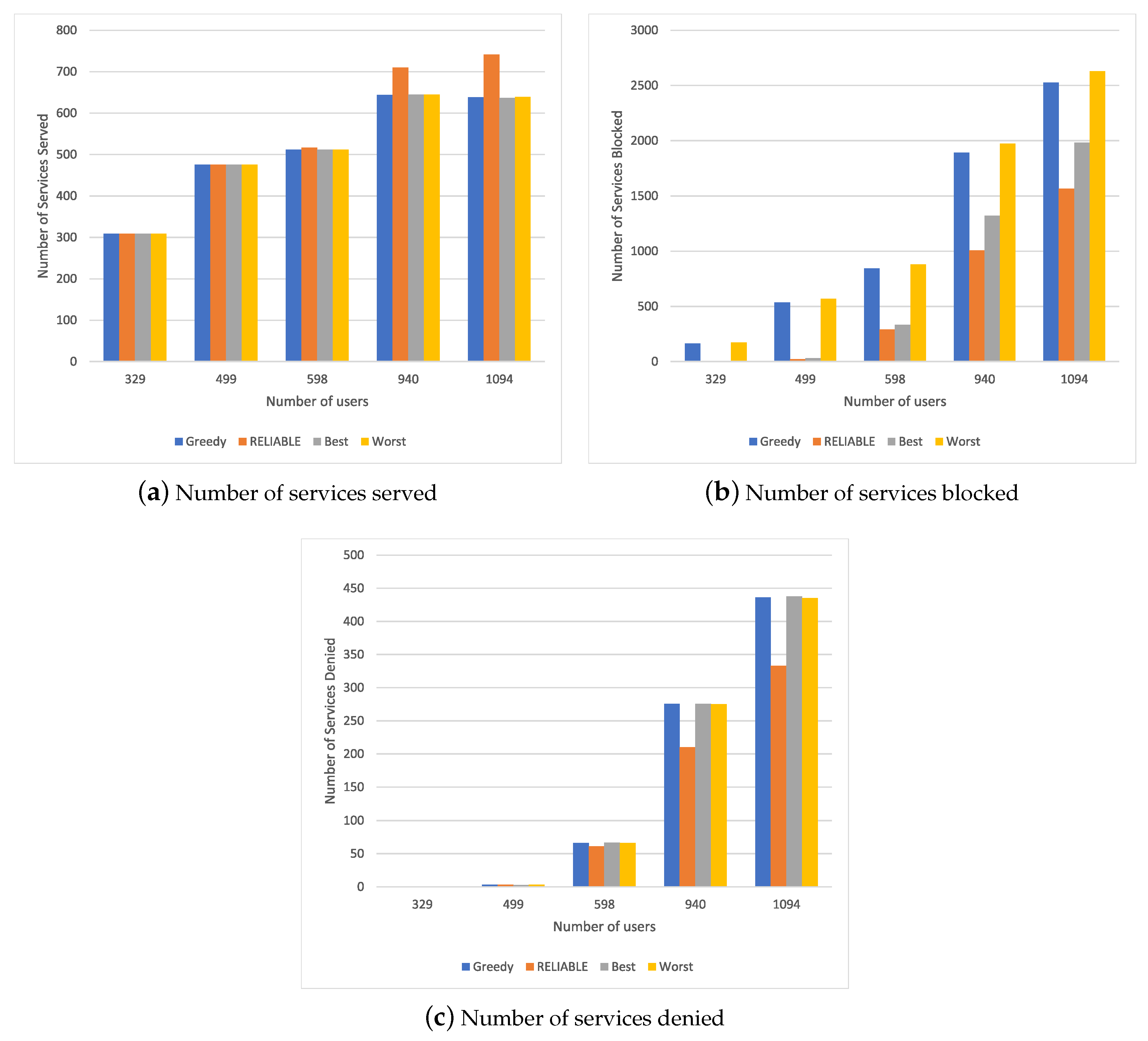 Sensors 20 05449 g002 Sensors 20 05449 g002