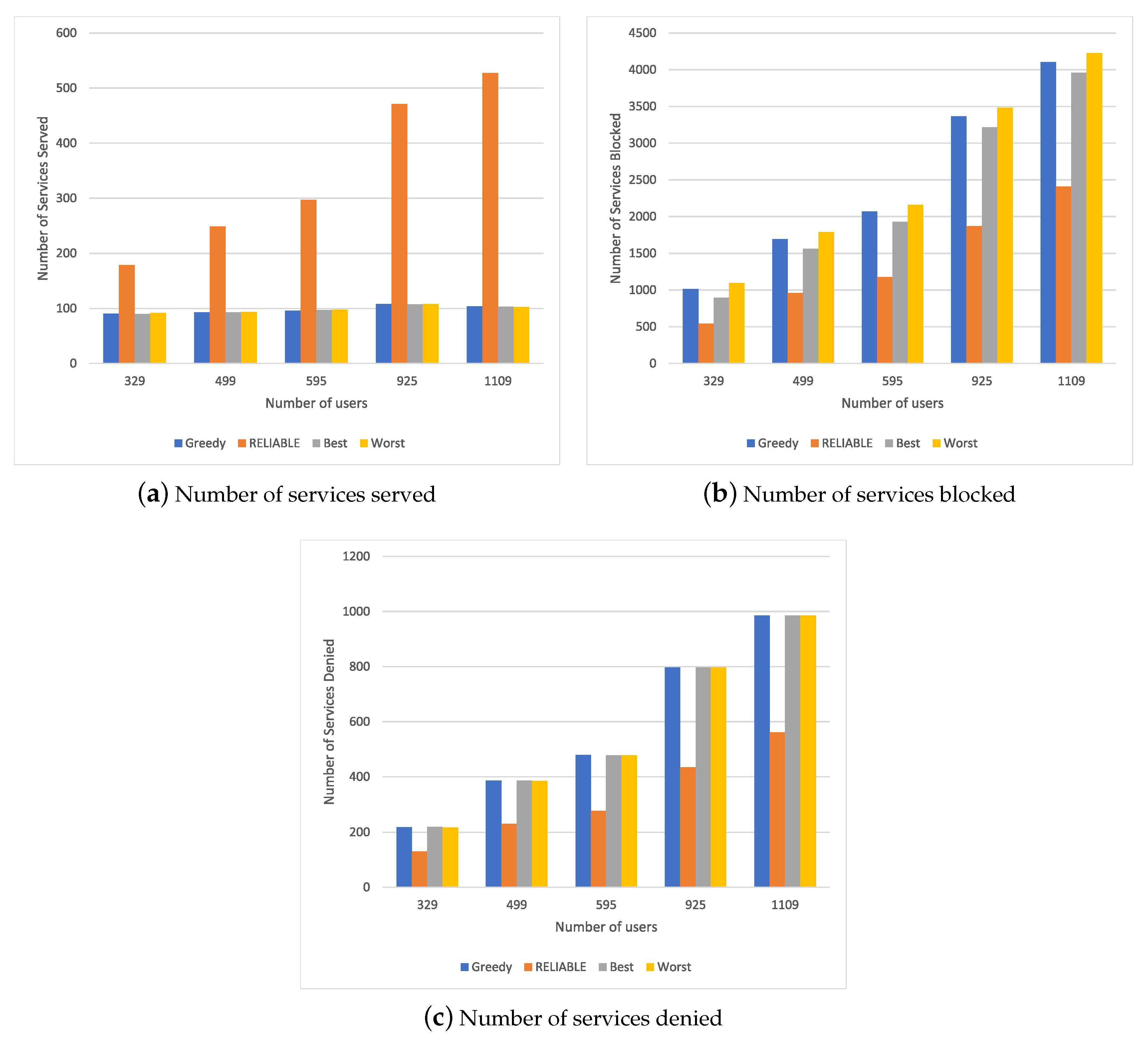 Sensors 20 05449 g003 Sensors 20 05449 g003