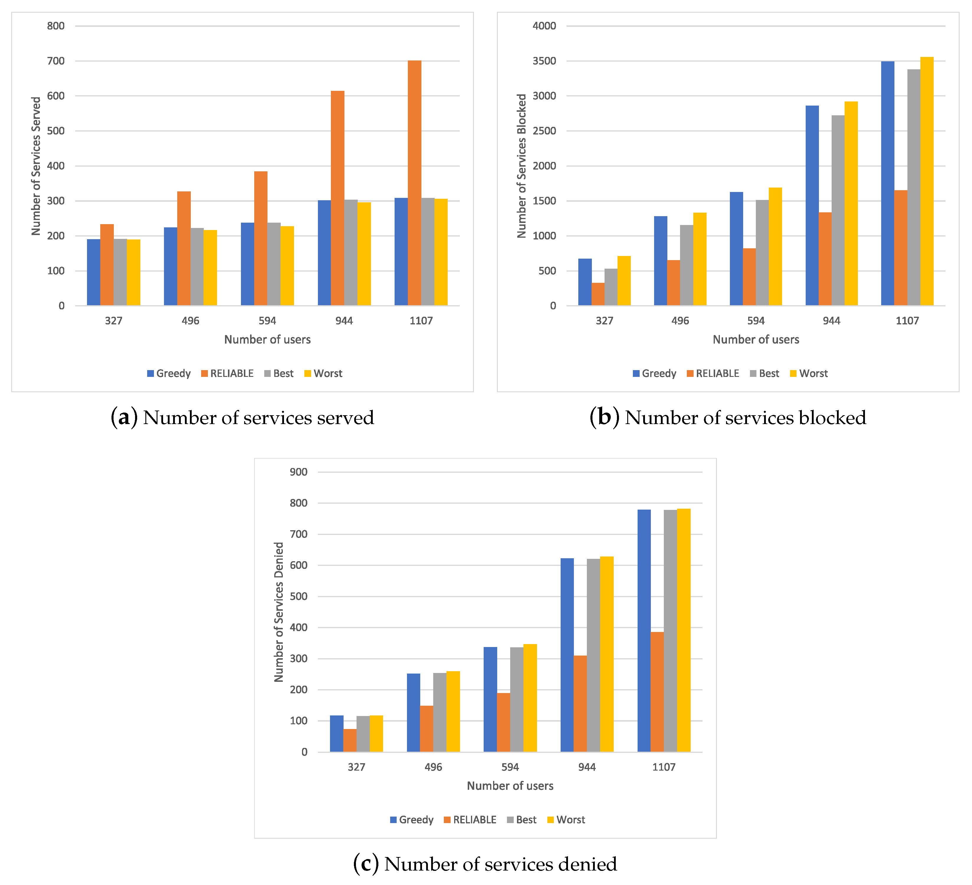 Sensors 20 05449 g004 Sensors 20 05449 g004