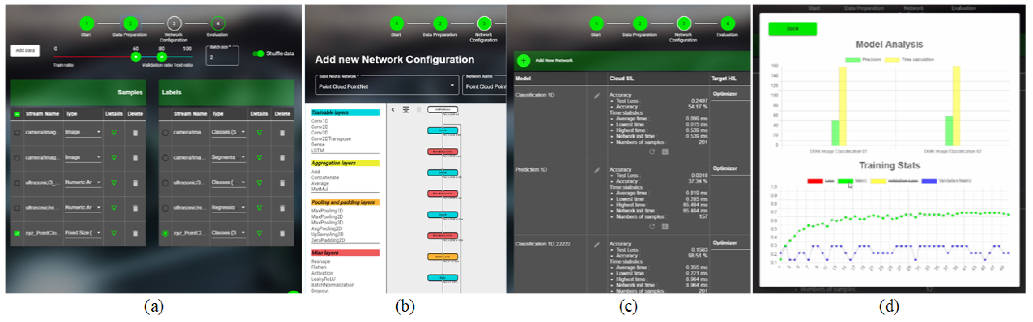 Sensors 20 05450 g006