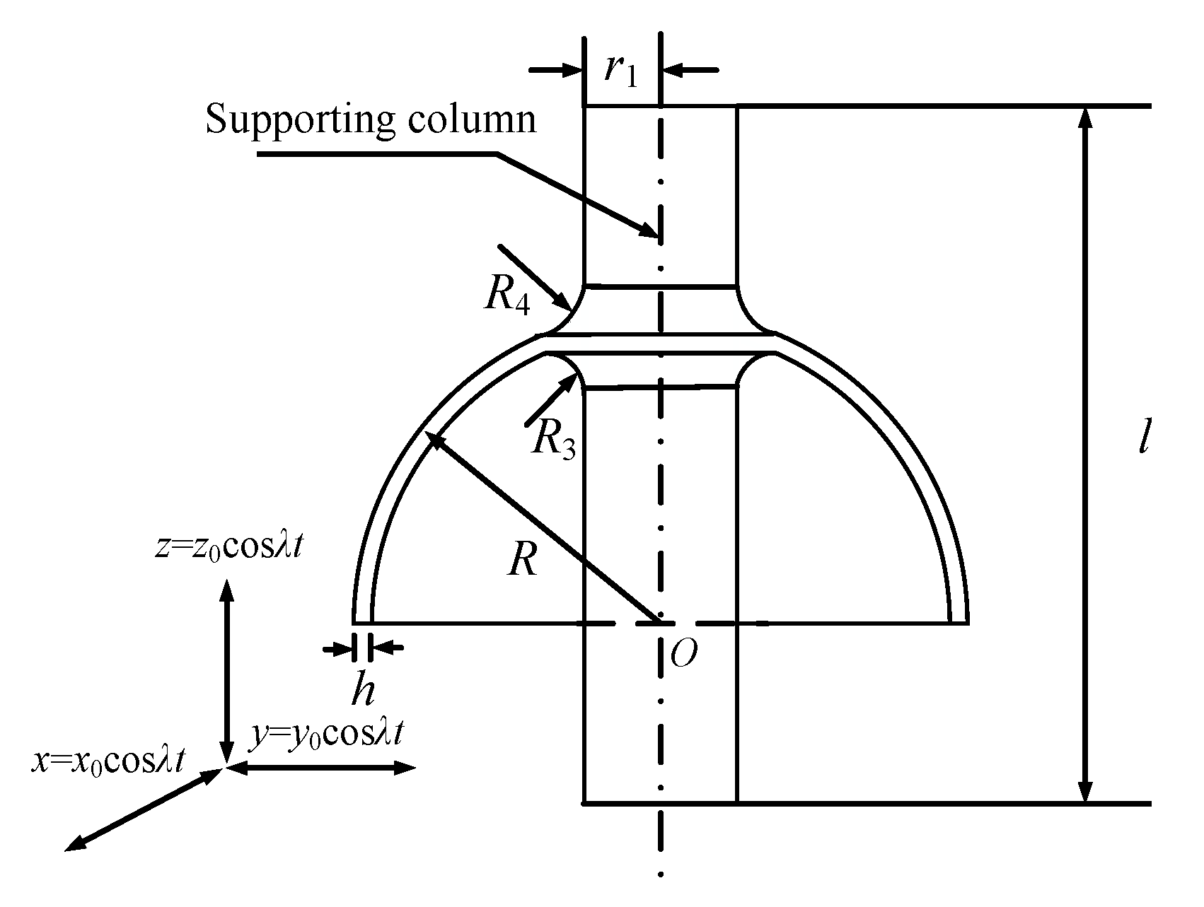 Sensors 20 05454 g002 Sensors 20 05454 g002