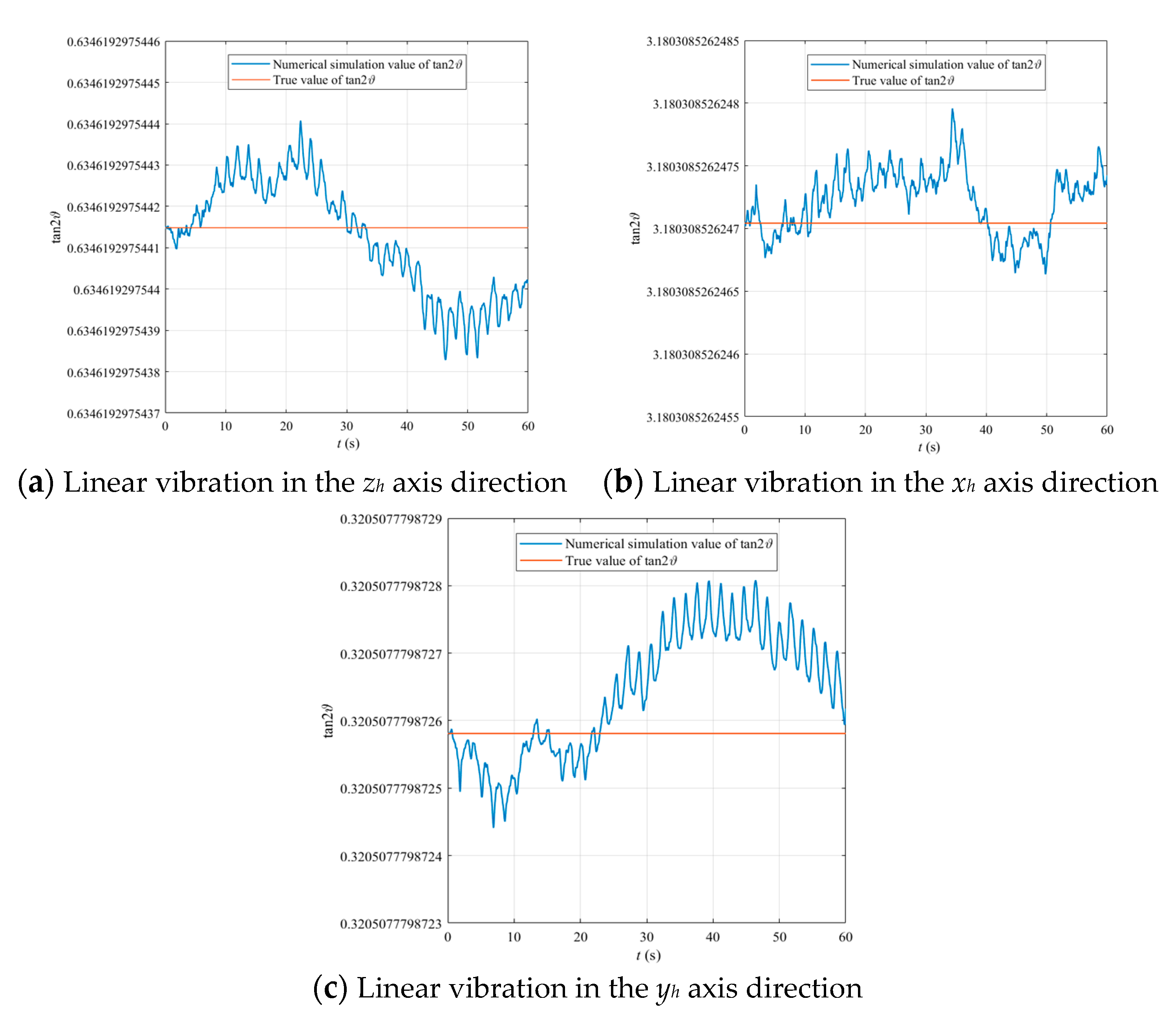 Sensors 20 05454 g006 Sensors 20 05454 g006