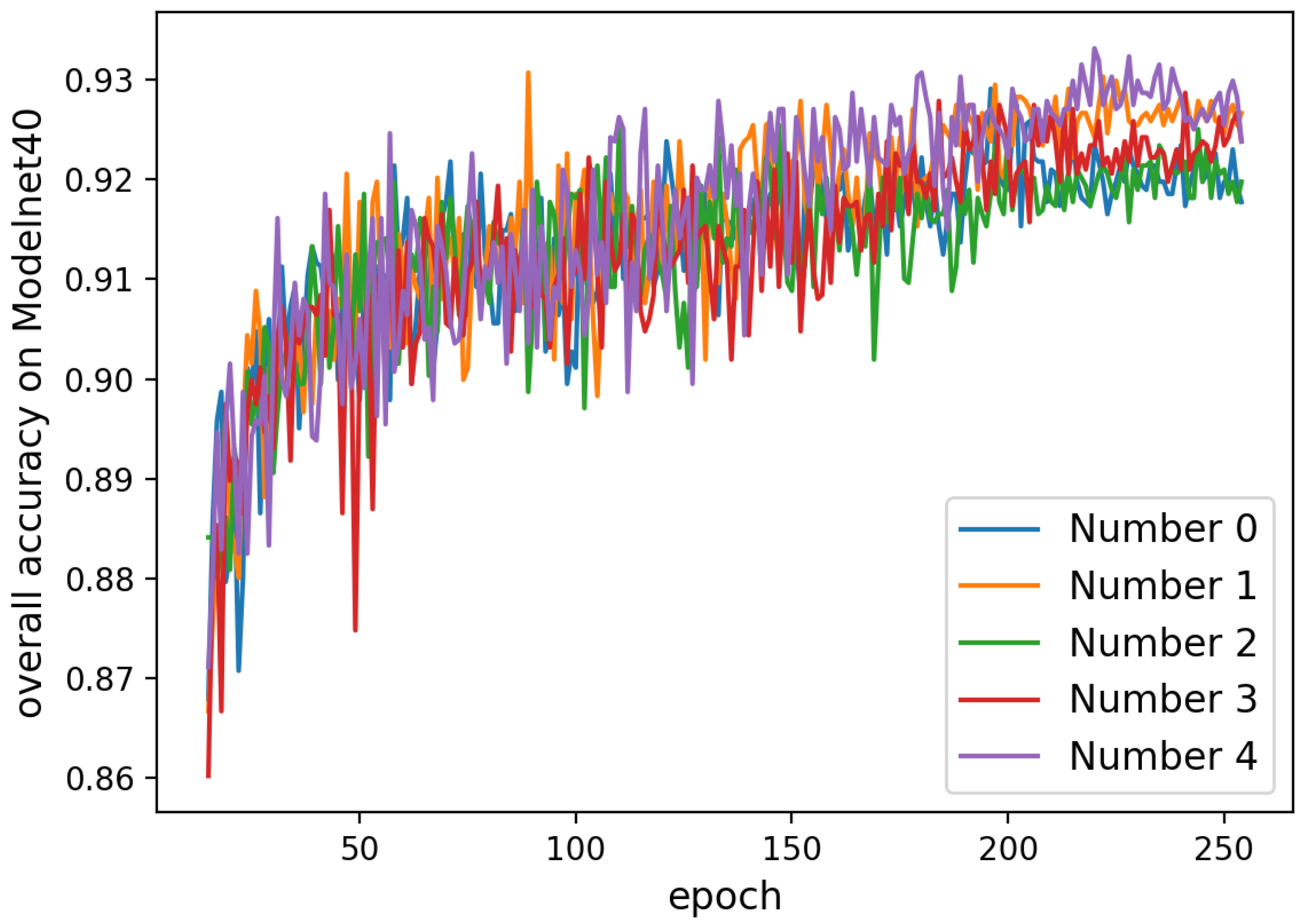 Sensors 20 05455 g008 Sensors 20 05455 g008