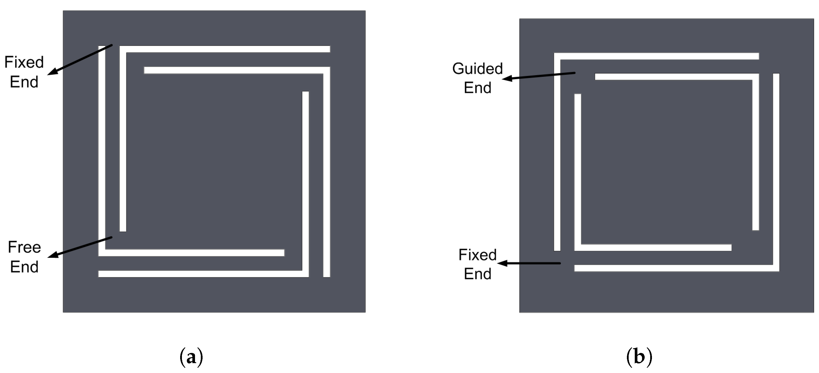 Sensors 20 05456 g002