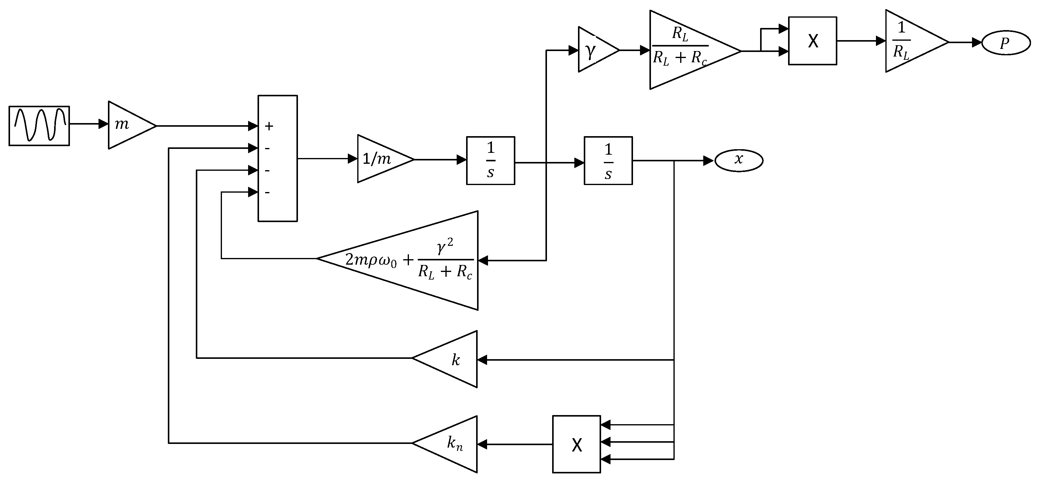 Sensors 20 05456 g003