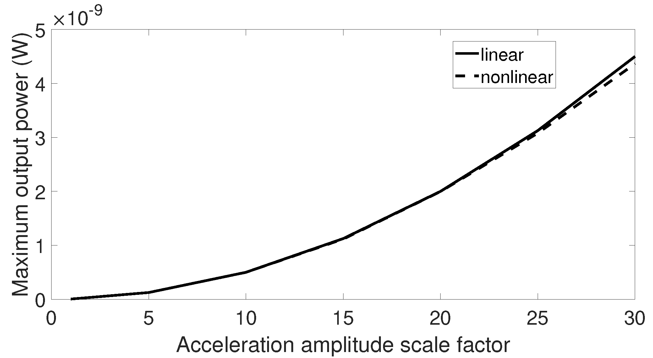 Sensors 20 05456 g017