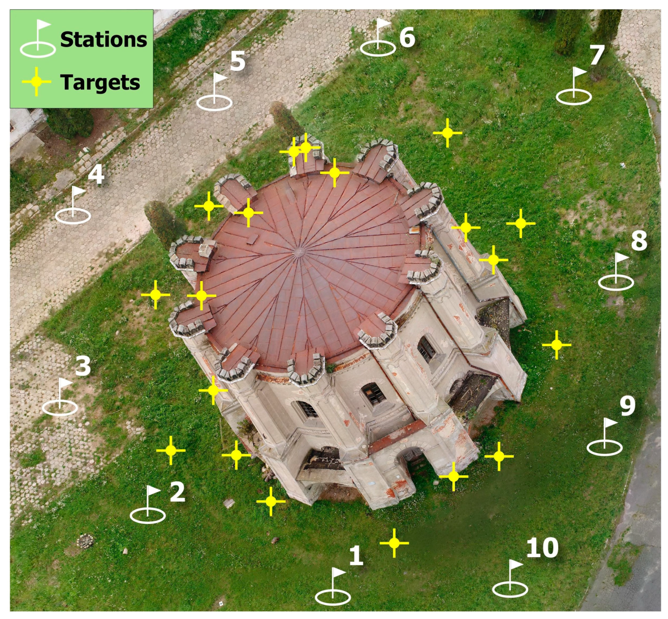 Sensors 20 05457 g006