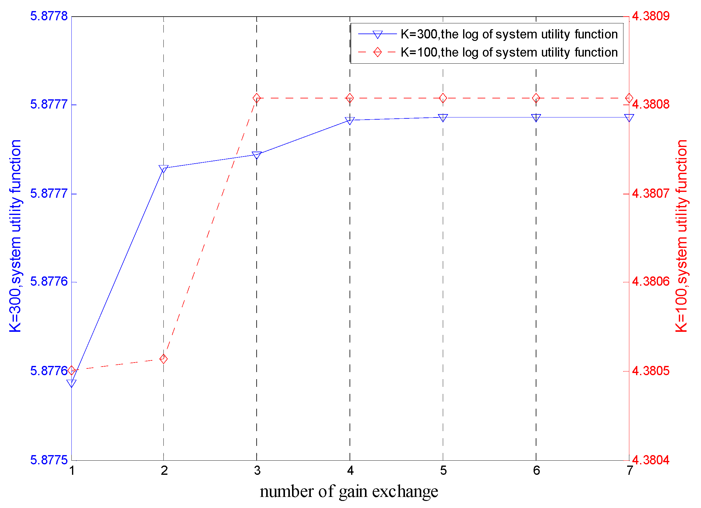 Sensors 20 05458 g002