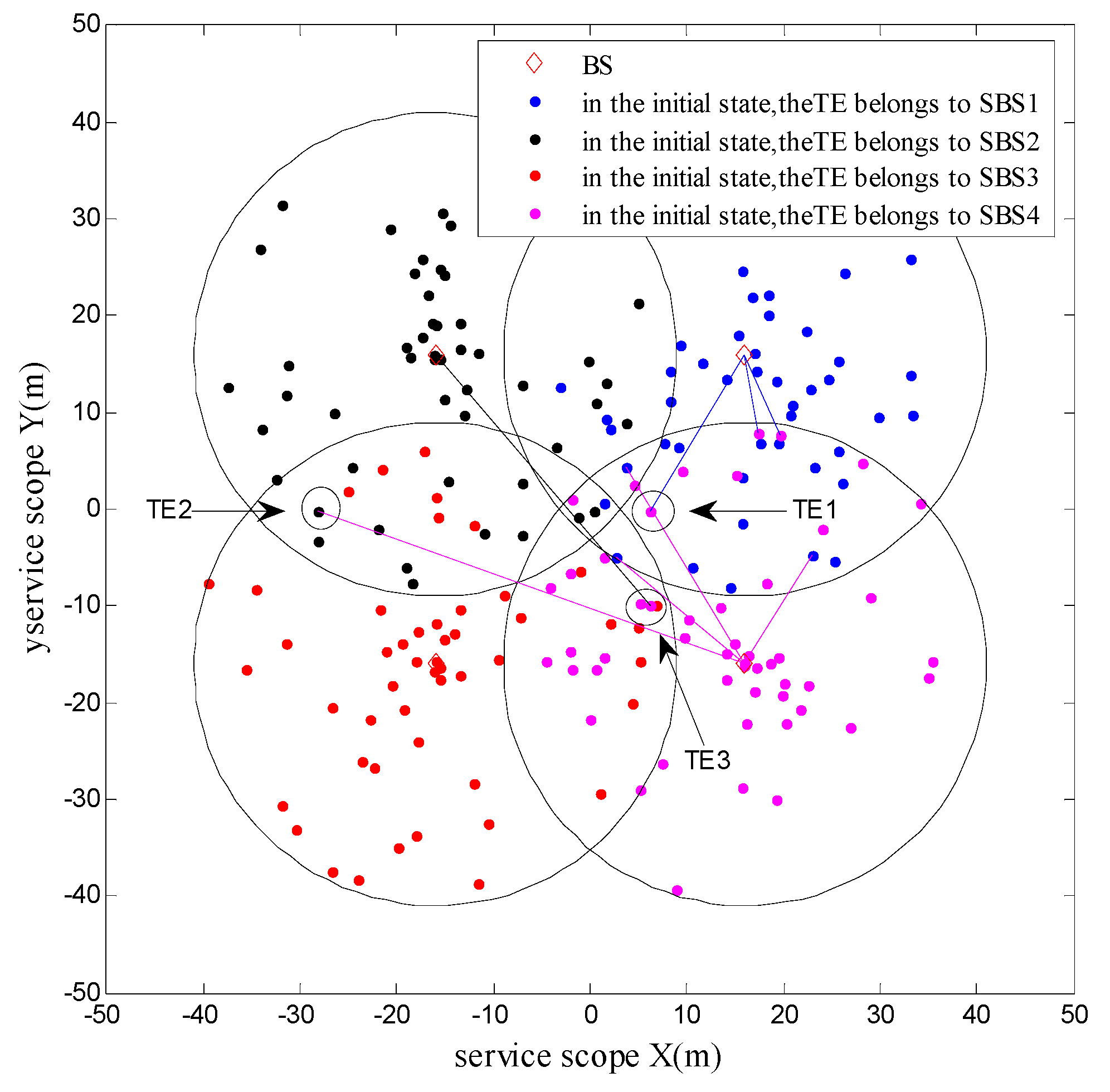 Sensors 20 05458 g003