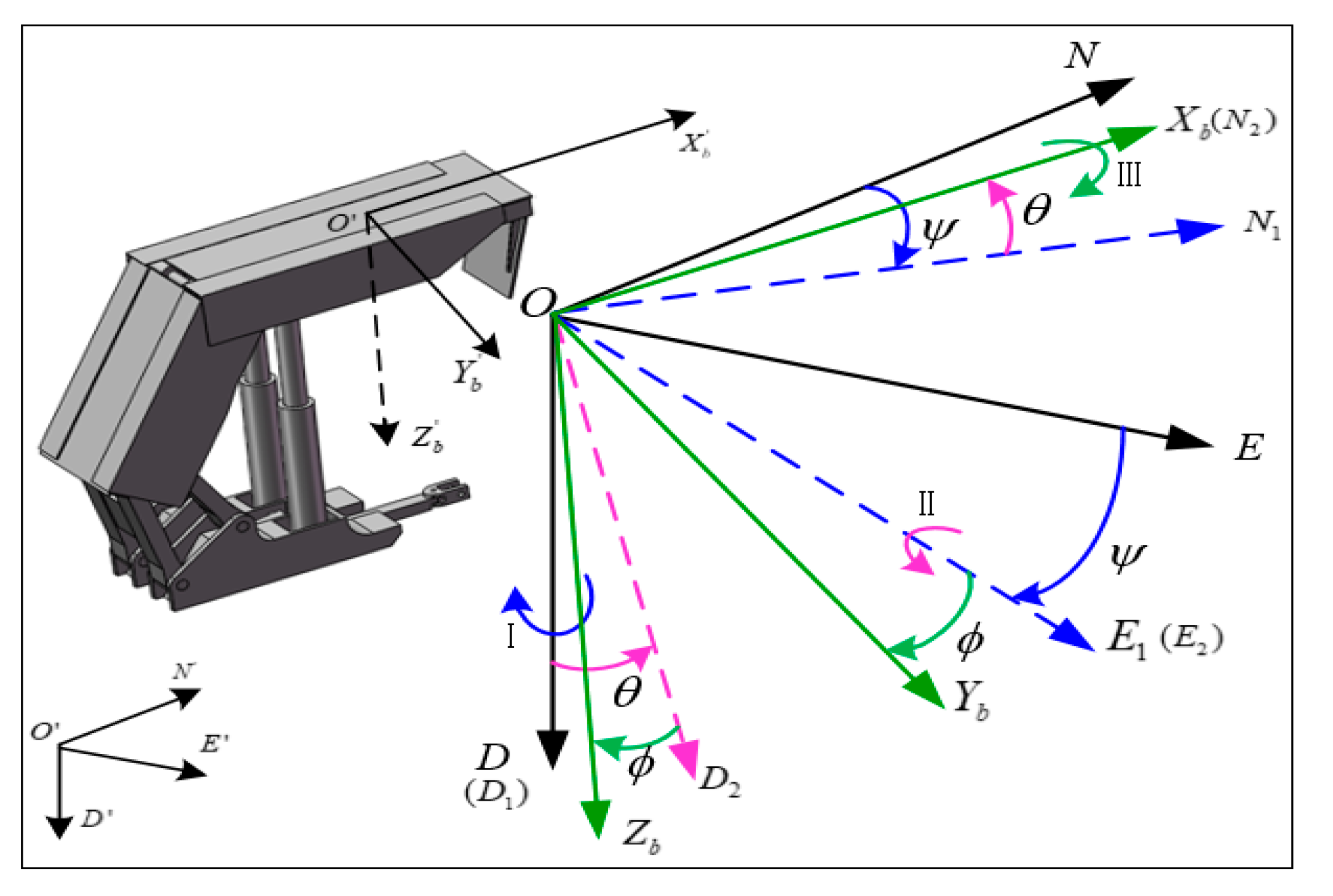 Sensors 20 05459 g002 Sensors 20 05459 g002