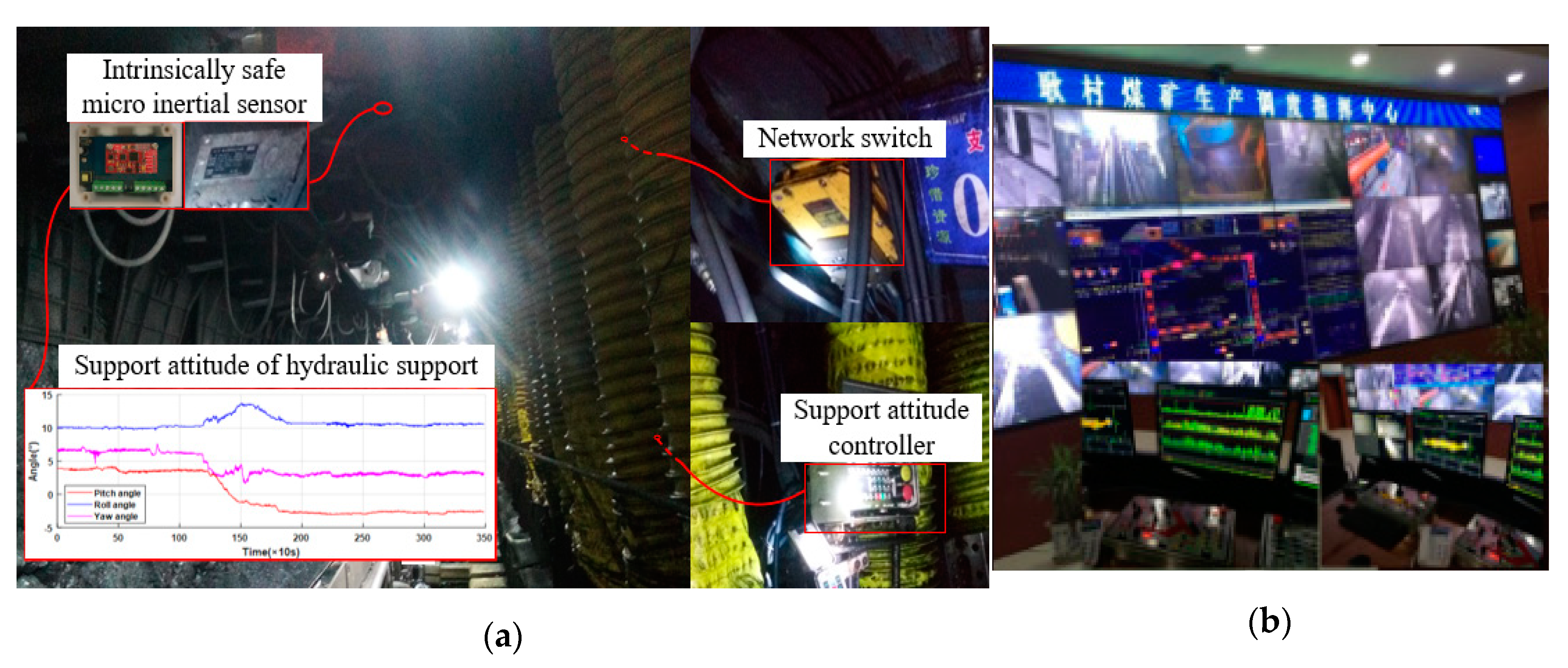 Sensors 20 05459 g009 Sensors 20 05459 g009